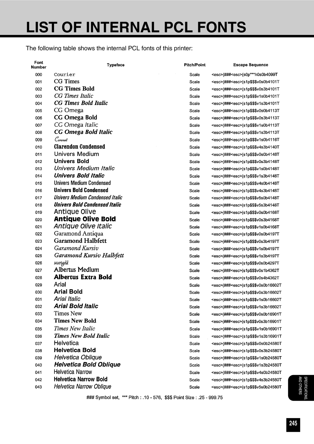Toshiba GA-1031 manual List of Internal PCL Fonts, 245 