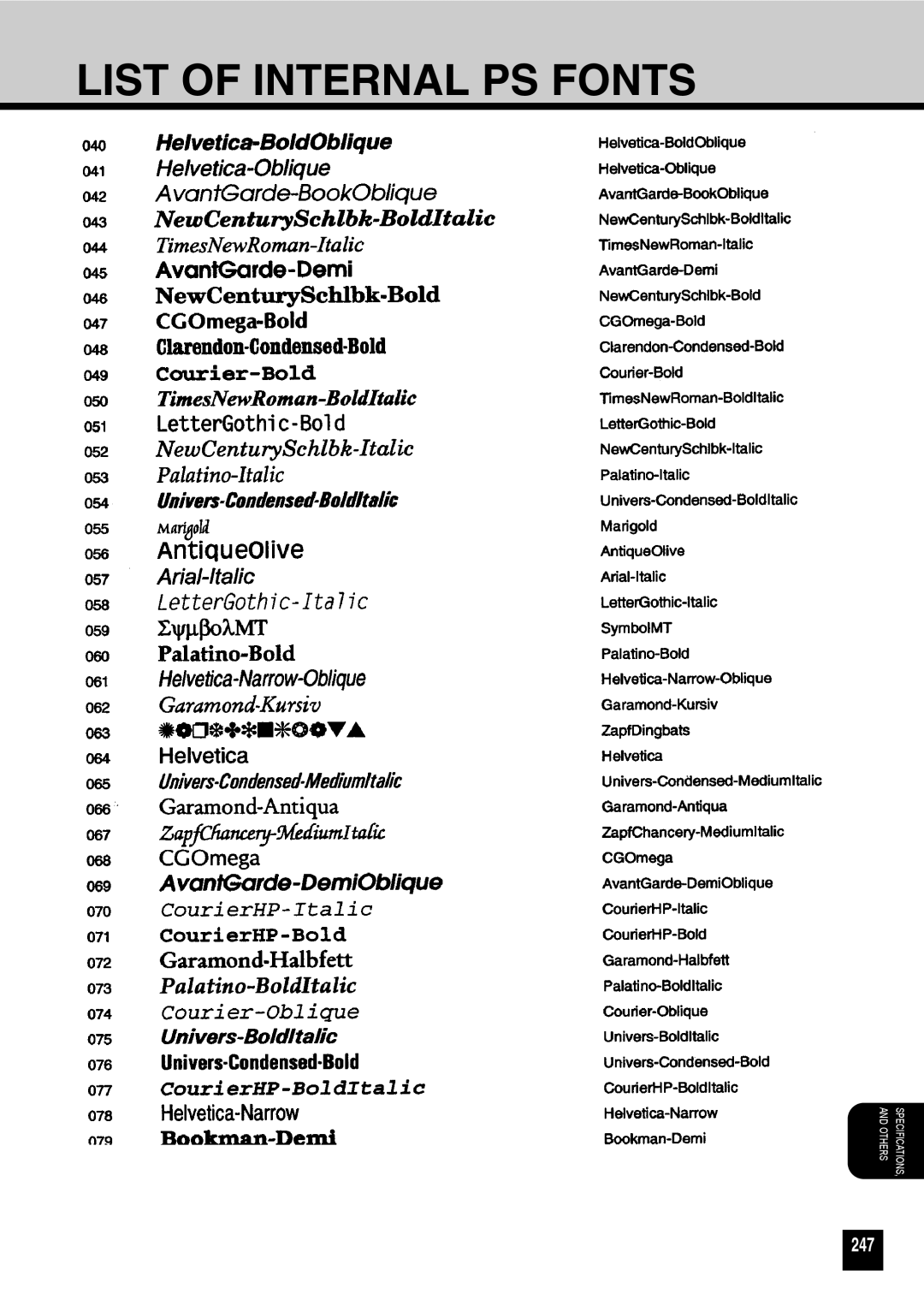 Toshiba GA-1031 manual List of Internal PS Fonts, 247 