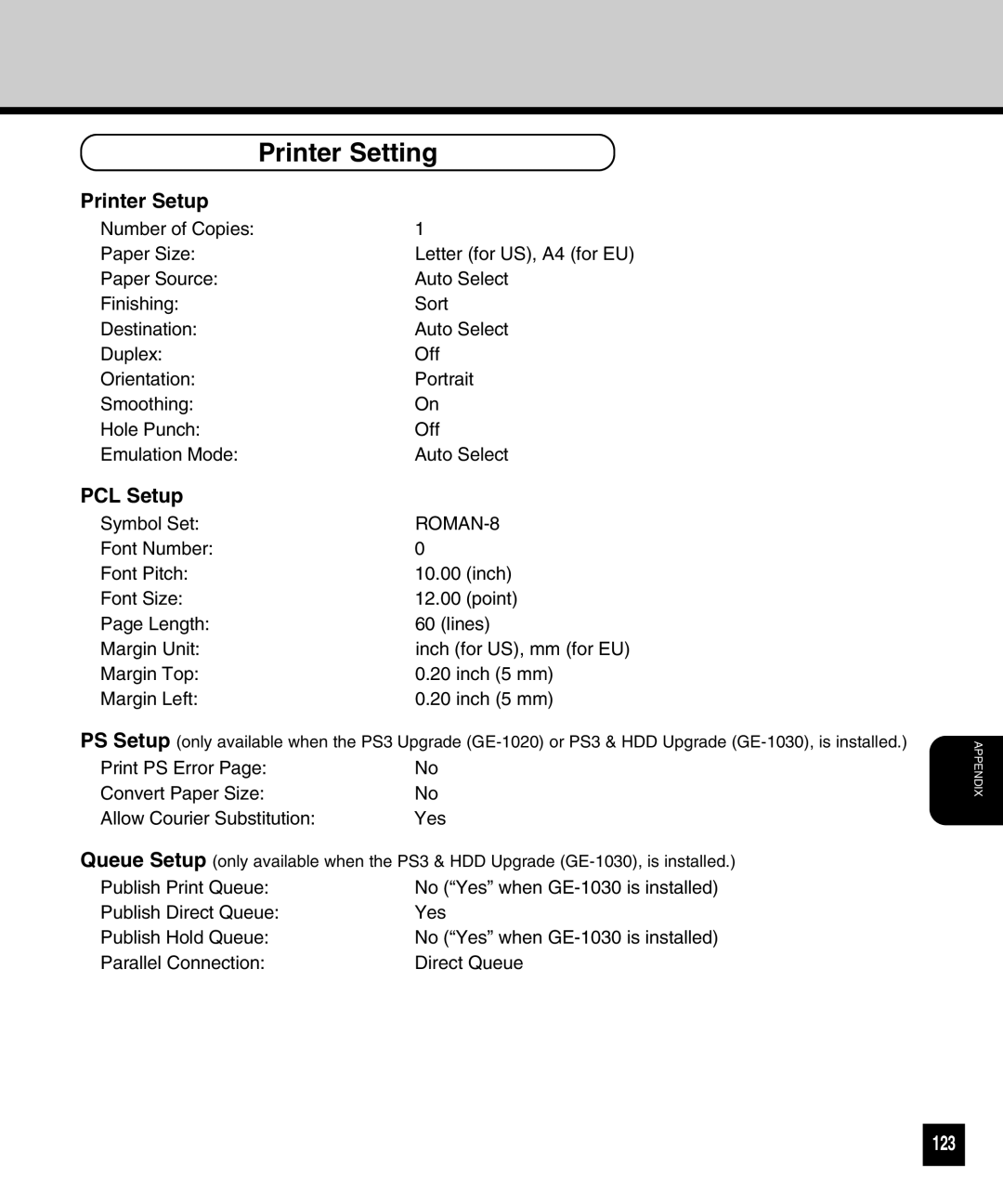 Toshiba GA-1040 manual Printer Setting, Printer Setup, PCL Setup, 123 