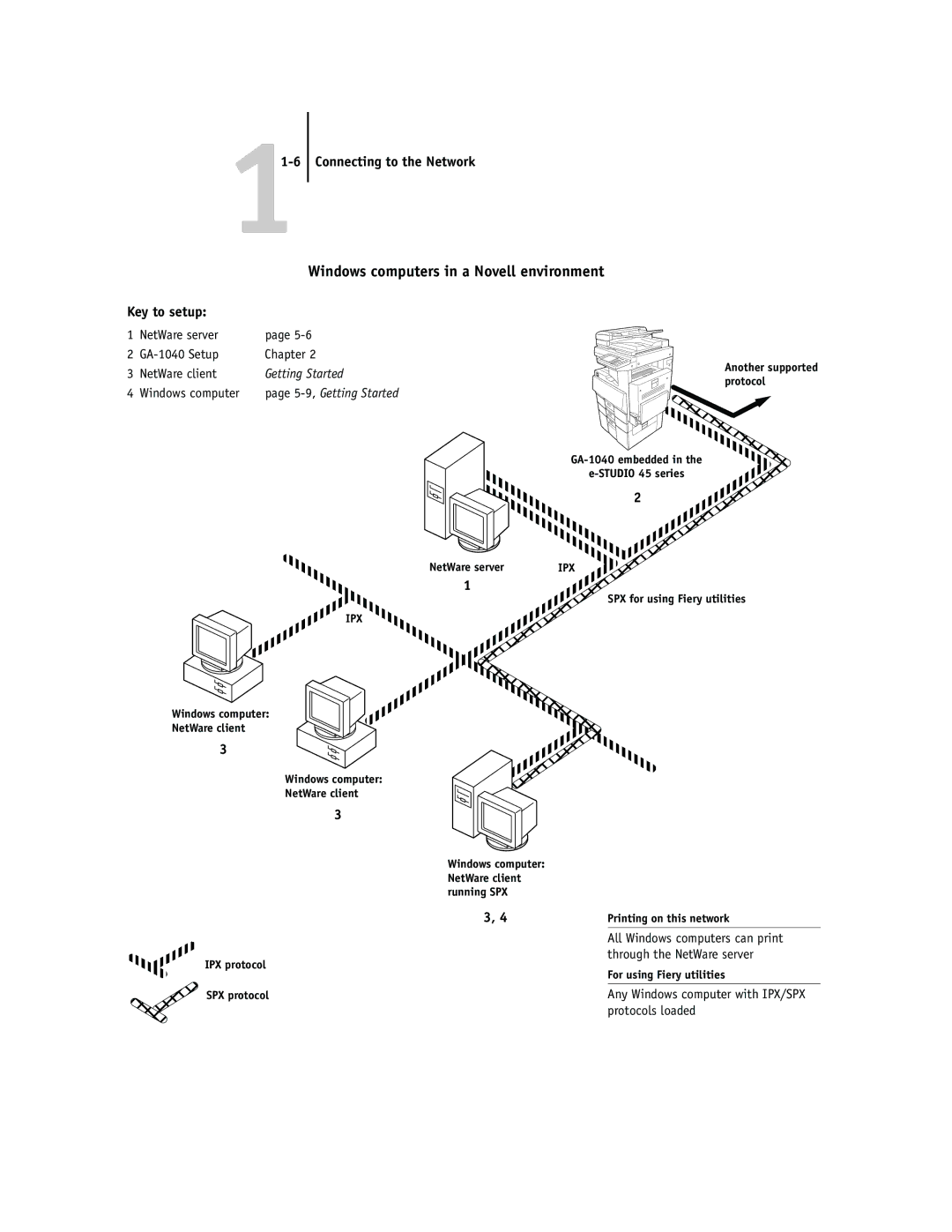 Toshiba GA-1040 manual Windows computers in a Novell environment, Getting Started 