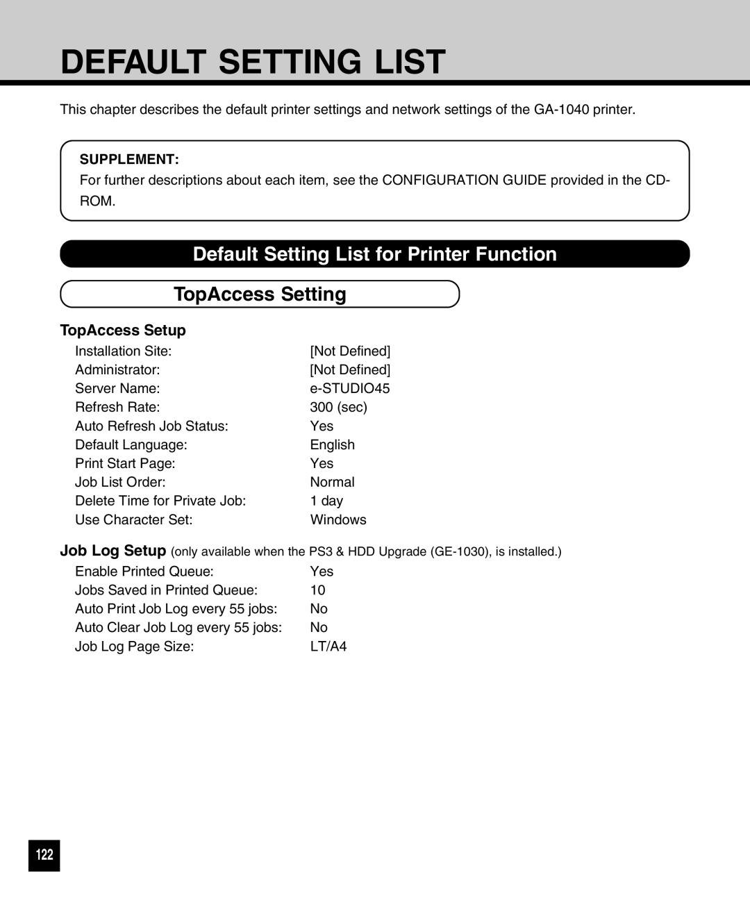 Toshiba GA-1040 manual Default Setting List for Printer Function, TopAccess Setting, TopAccess Setup, Supplement 