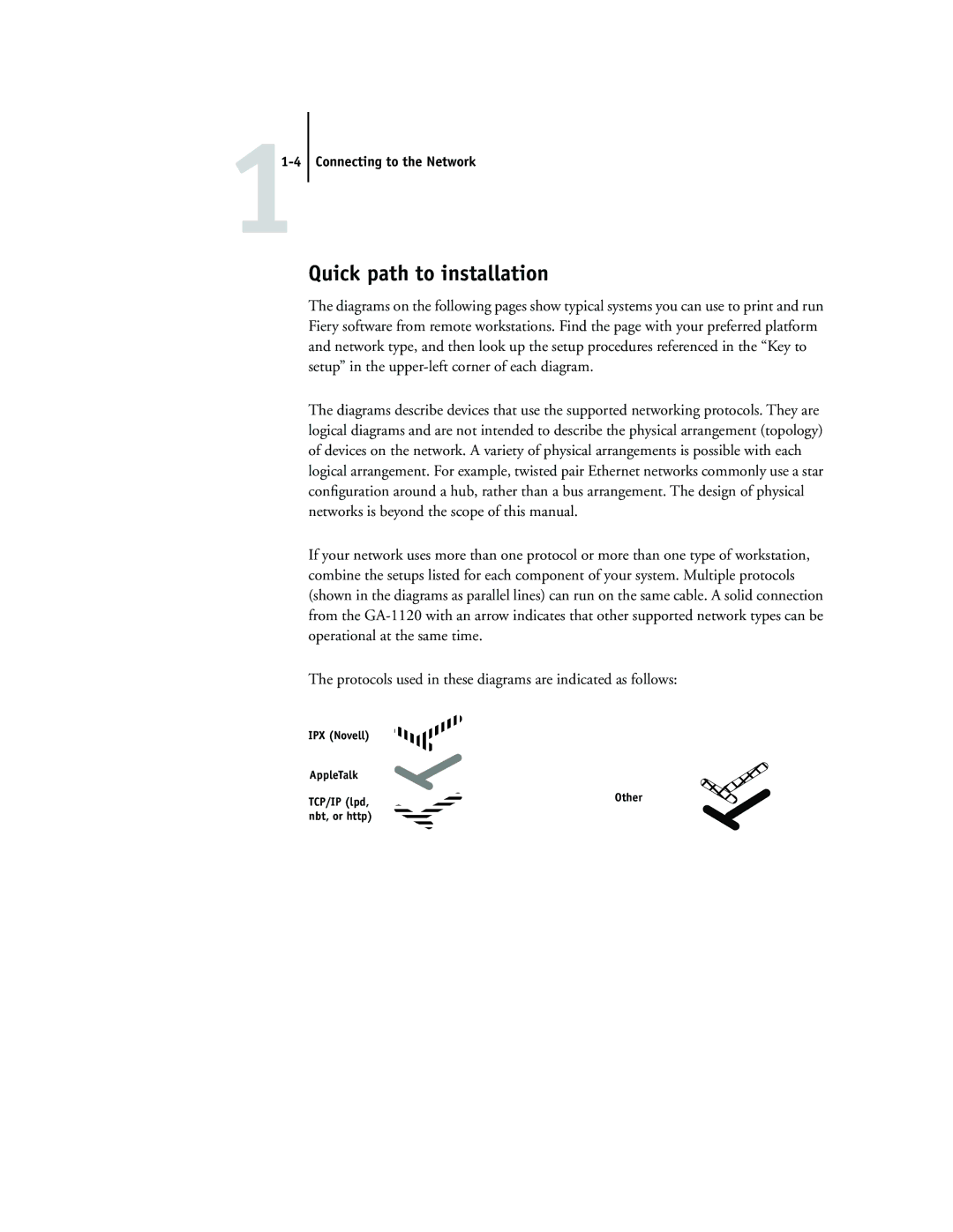 Toshiba GA-1120 manual Quick path to installation 