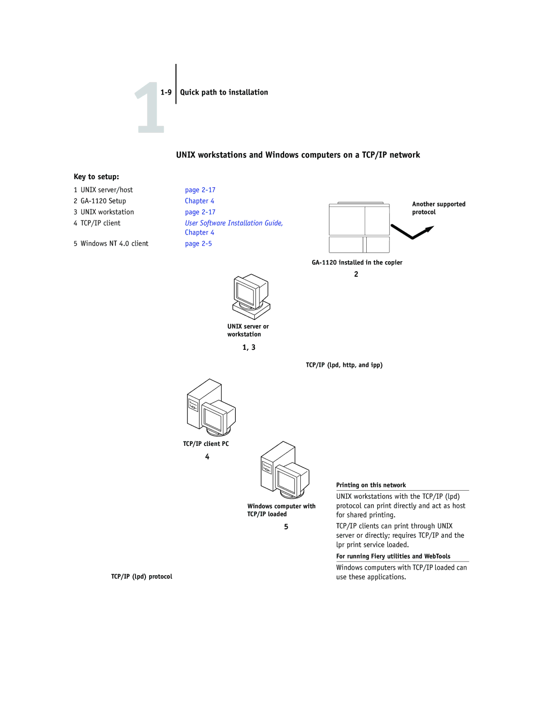 Toshiba GA-1120 manual Unix workstations and Windows computers on a TCP/IP network 