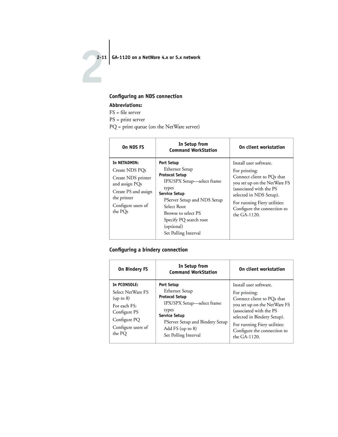 Toshiba GA-1120 manual Conﬁguring an NDS connection Abbreviations, Conﬁguring a bindery connection 