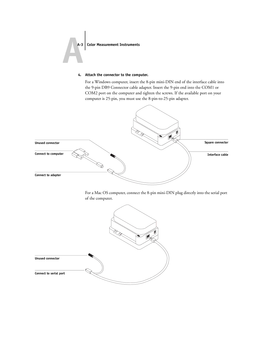 Toshiba GA-1121 manual Unused connector Connect to serial port 