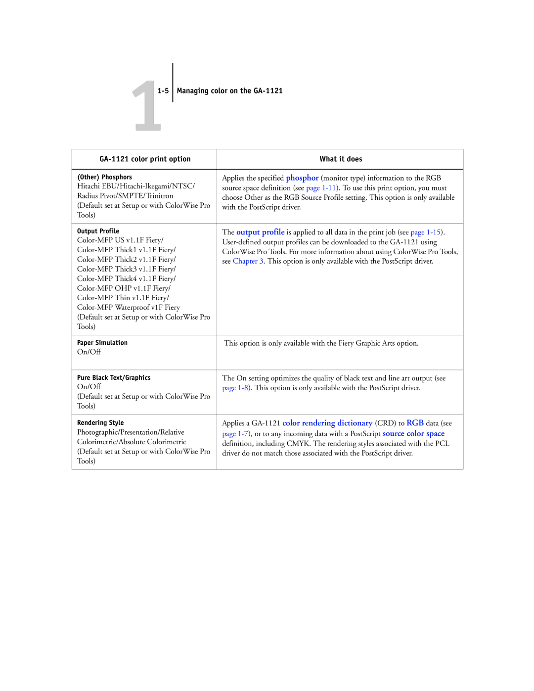 Toshiba GA-1121 manual Output profile is applied to all data in the print job see 