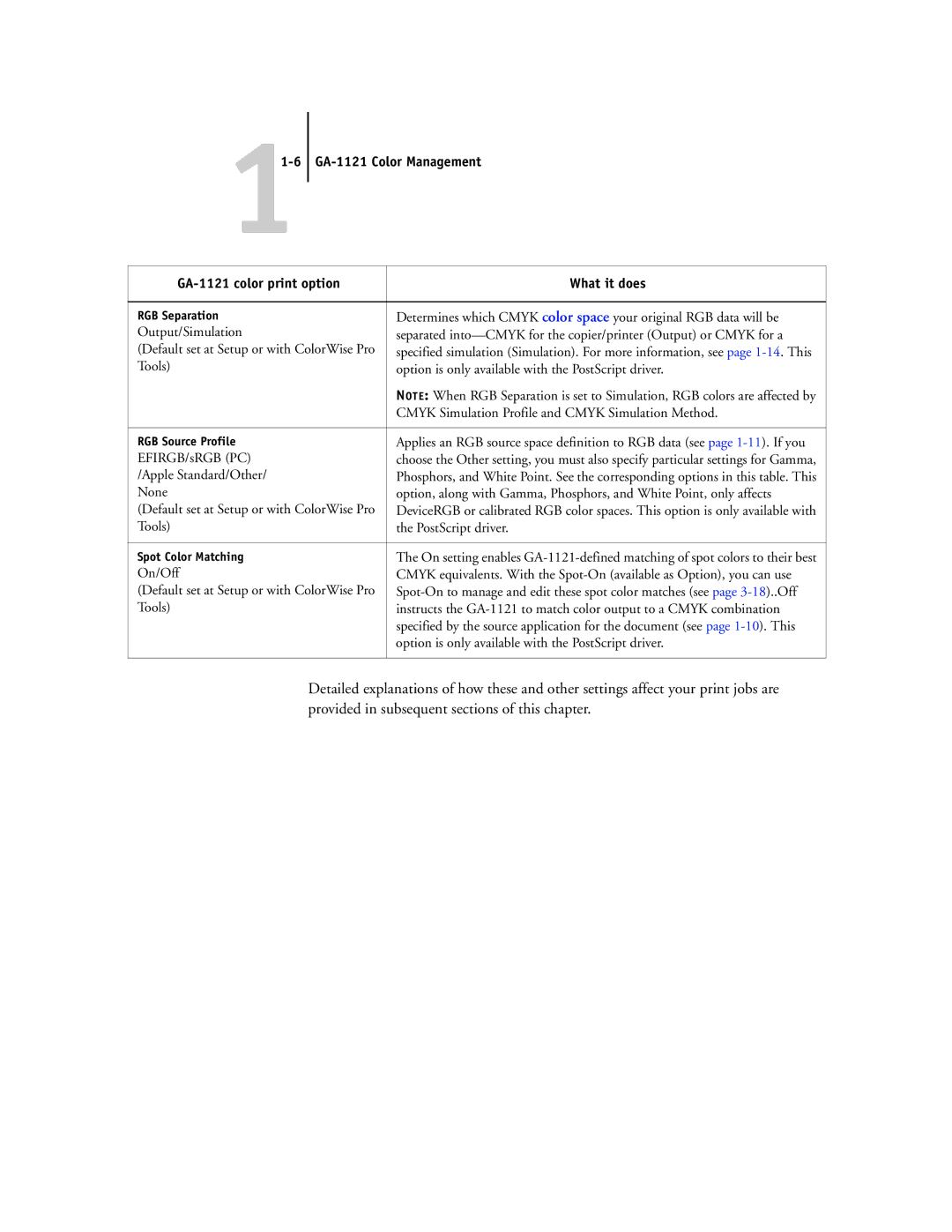 Toshiba GA-1121 manual EFIRGB/sRGB PC 