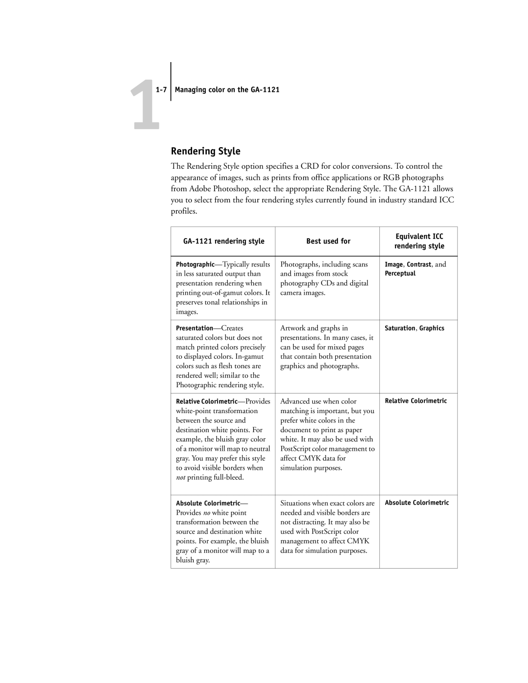 Toshiba manual Rendering Style, Managing color on the GA-1121 