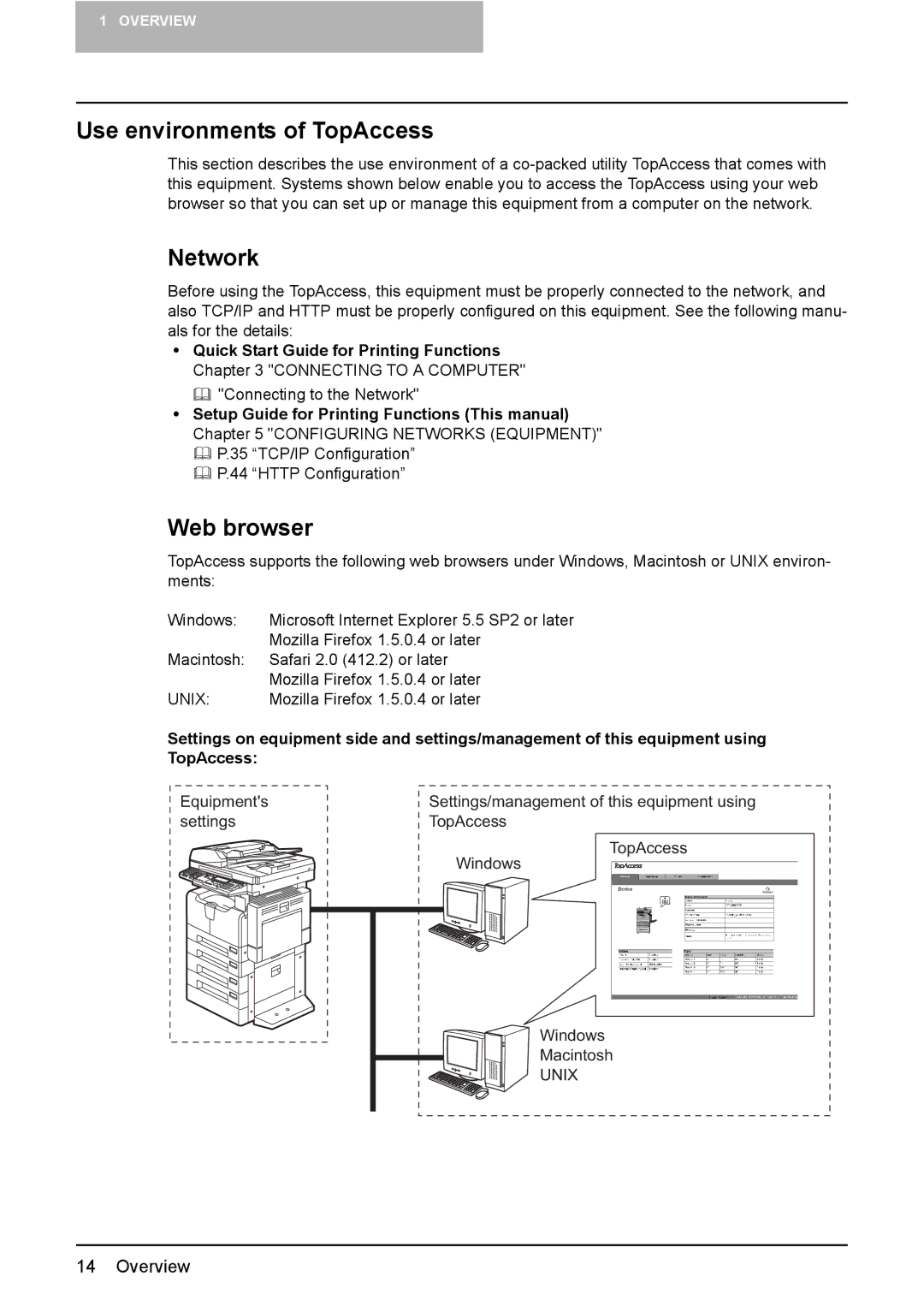 Toshiba GA-1190 setup guide Use environments of TopAccess, Network, Web browser 