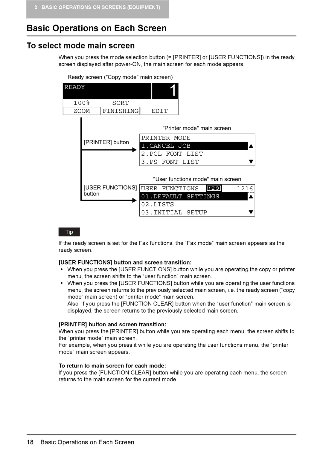 Toshiba GA-1190 Basic Operations on Each Screen, To select mode main screen, User Functions button and screen transition 