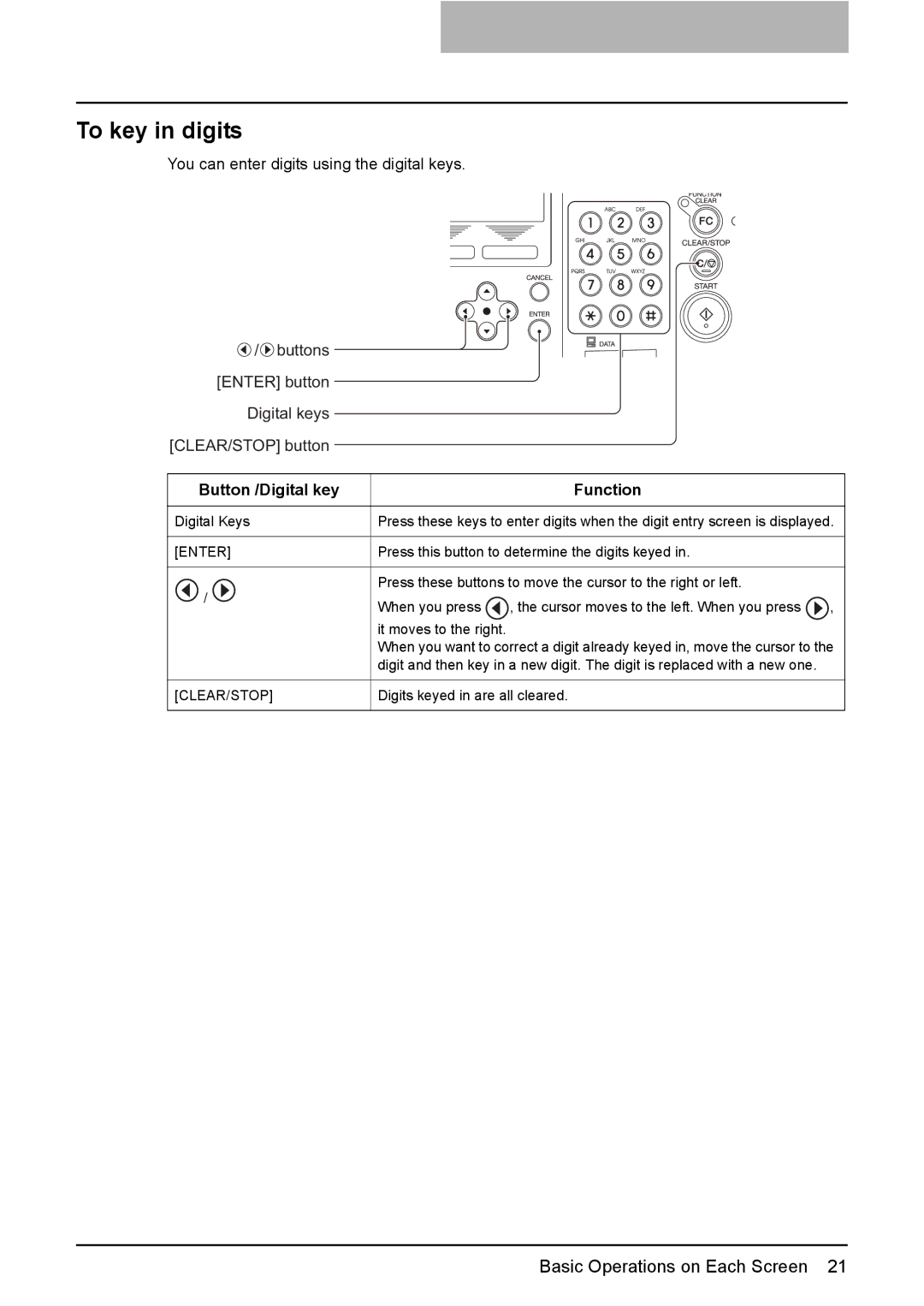 Toshiba GA-1190 setup guide To key in digits, Button /Digital key Function 