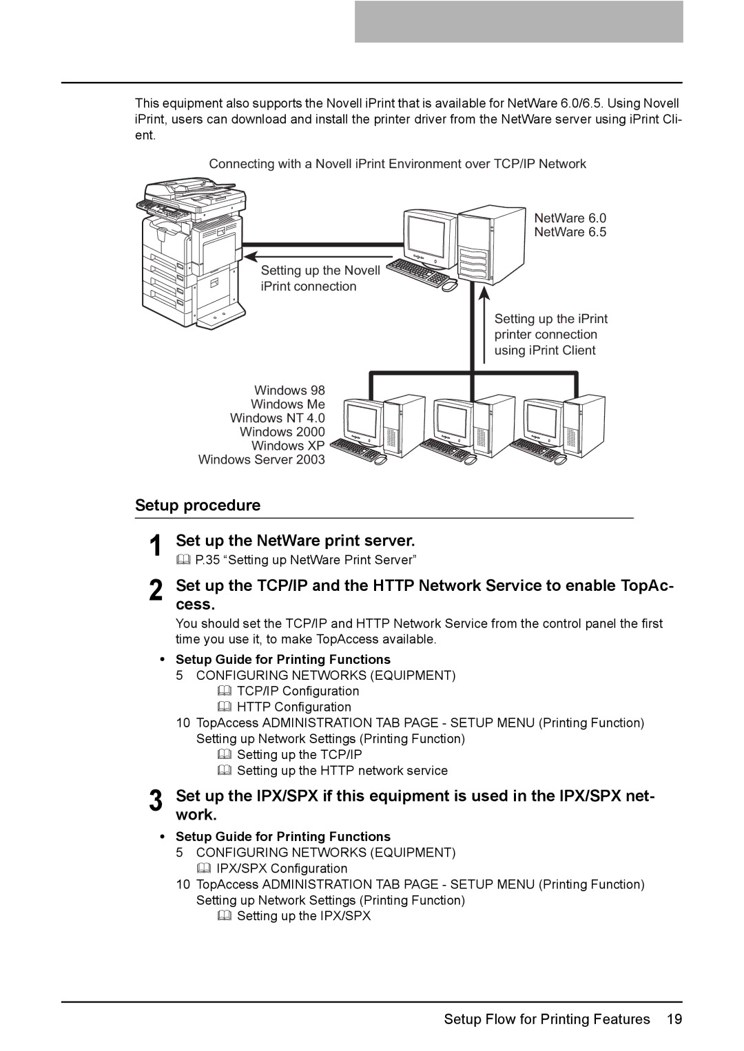 Toshiba GA-1190 manual Setup procedure Set up the NetWare print server 