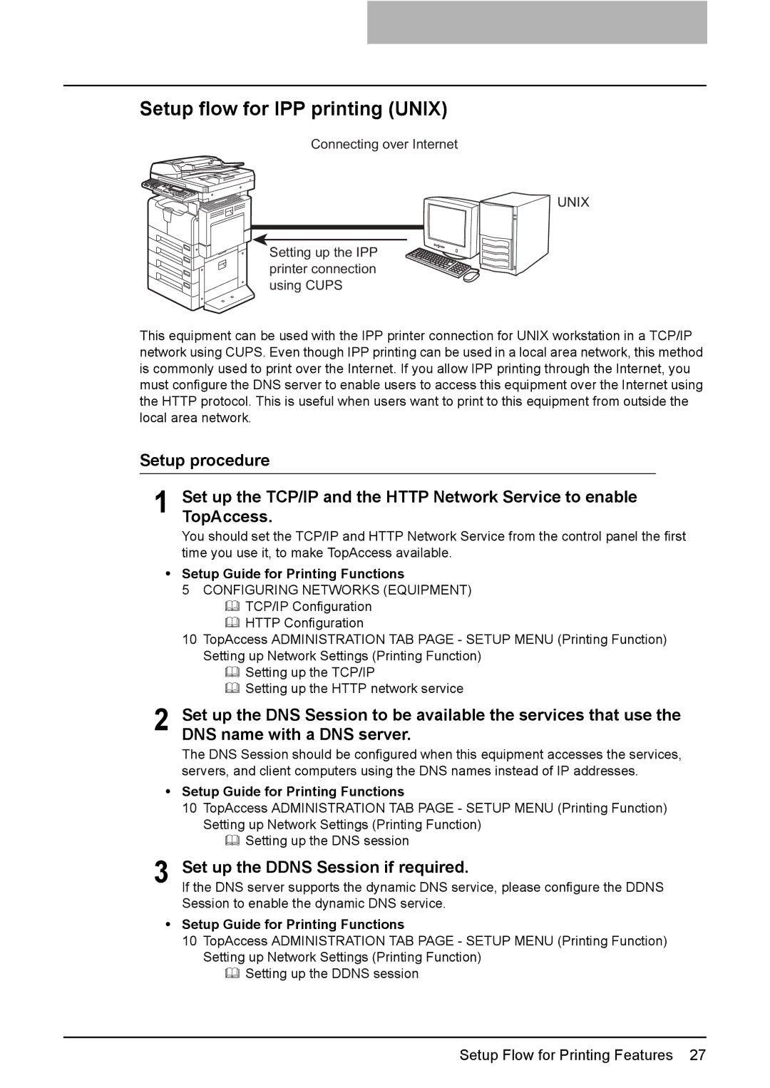 Toshiba GA-1190 manual Setup flow for IPP printing Unix, Set up the Ddns Session if required 