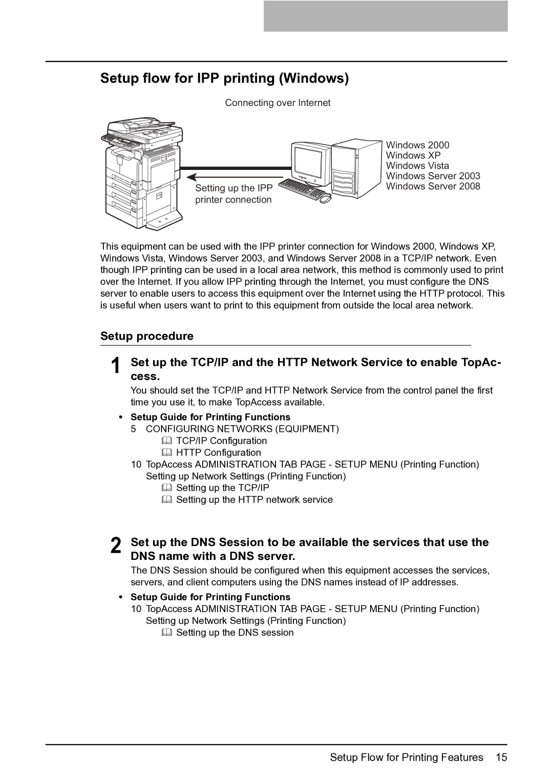 Toshiba GA-1191 manual Setup flow for IPP printing Windows, Printer connection 