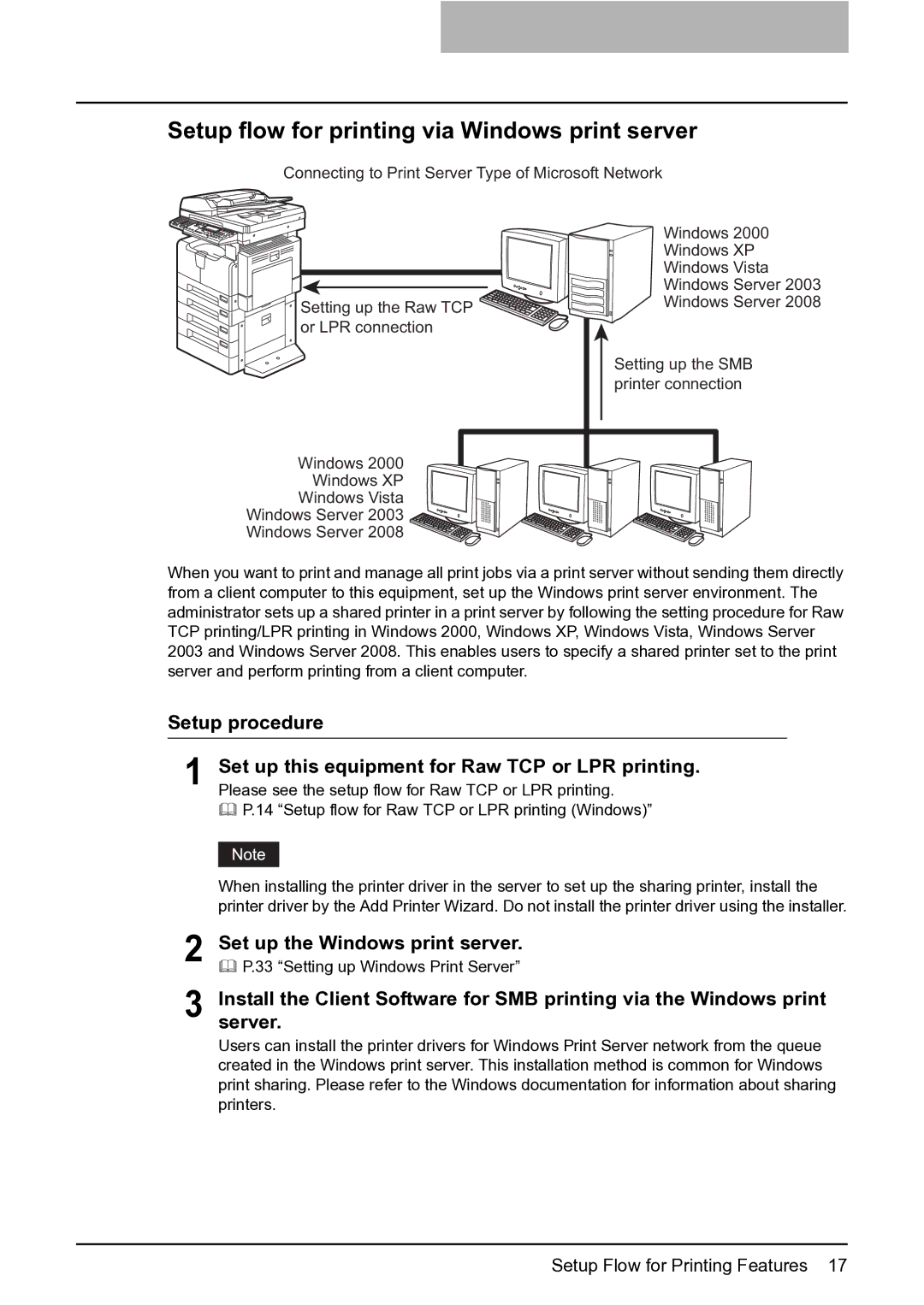 Toshiba GA-1191 manual Setup flow for printing via Windows print server, Setup procedure, Set up the Windows print server 