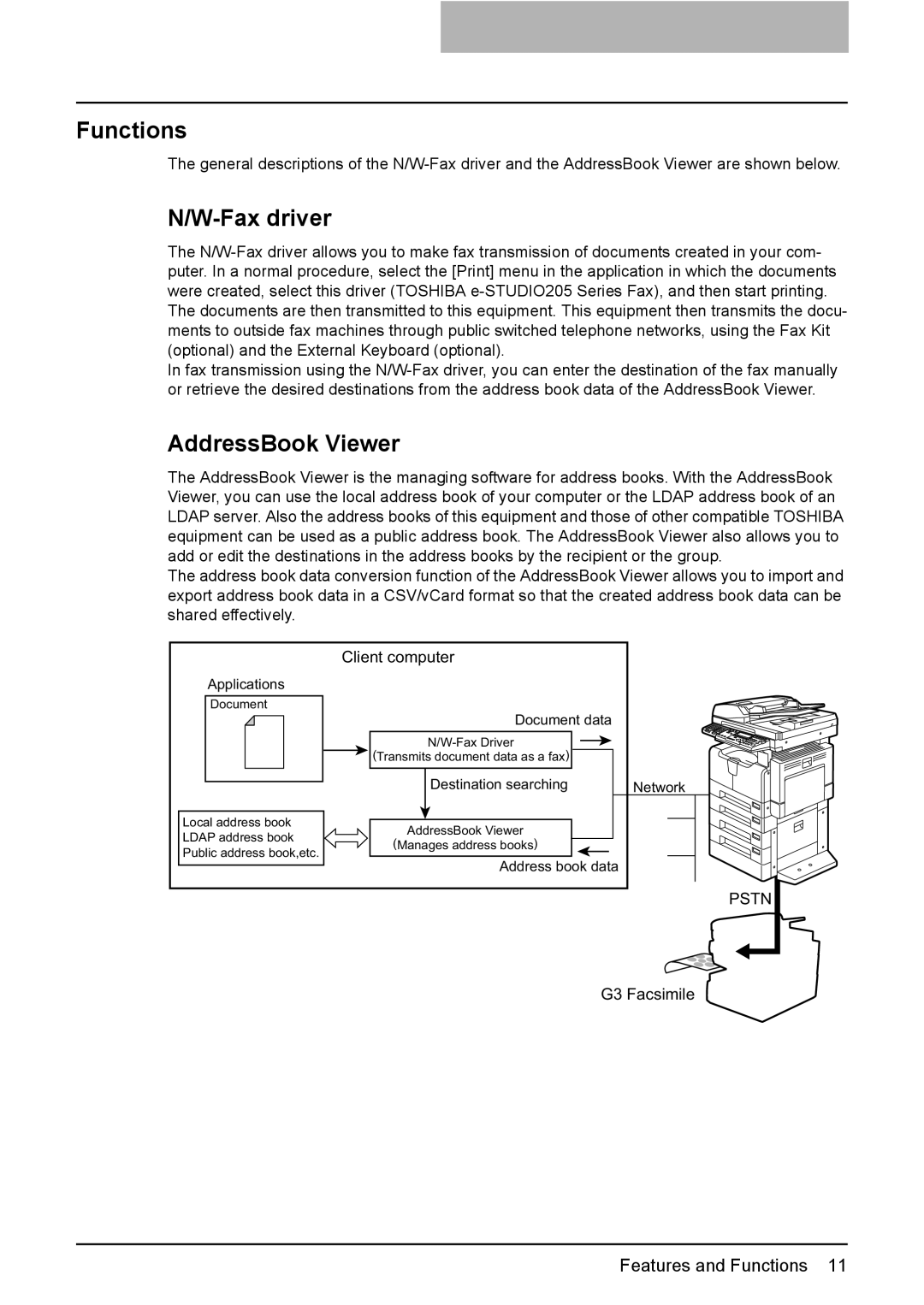 Toshiba GA-1191 manual Functions, Client computer 