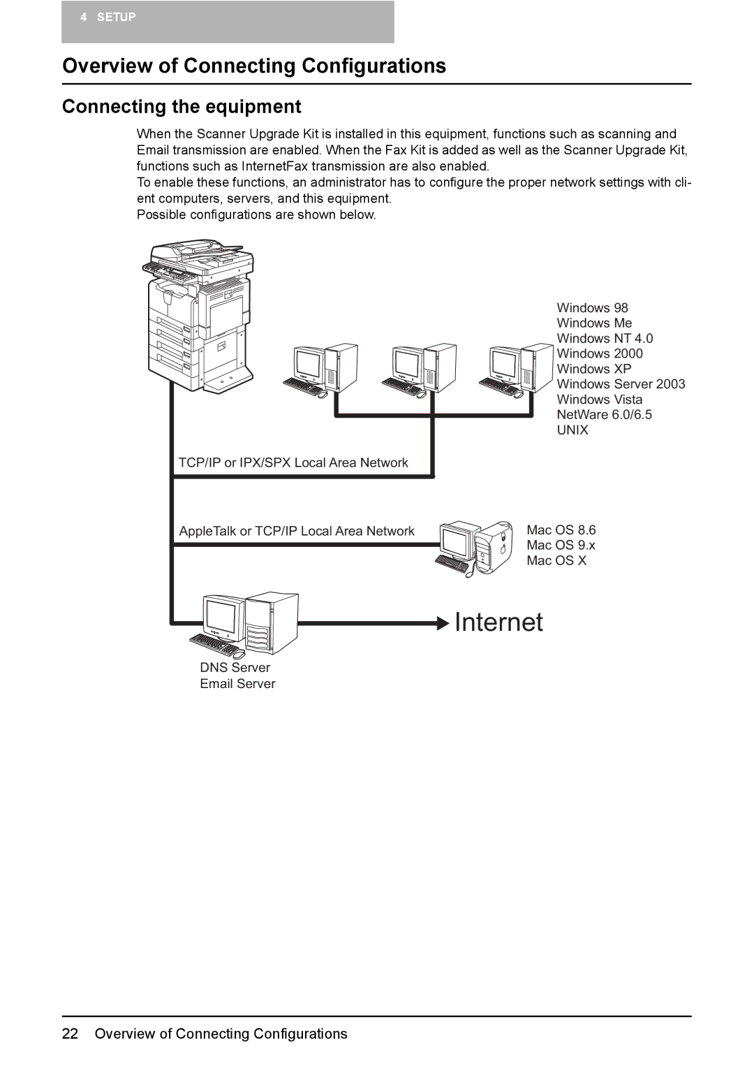 Toshiba GA-1200 quick start Overview of Connecting Configurations, Connecting the equipment 