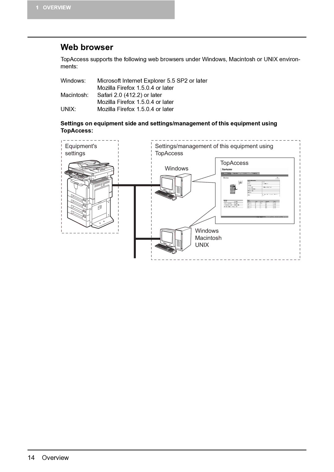 Toshiba GA-1201 setup guide Web browser 