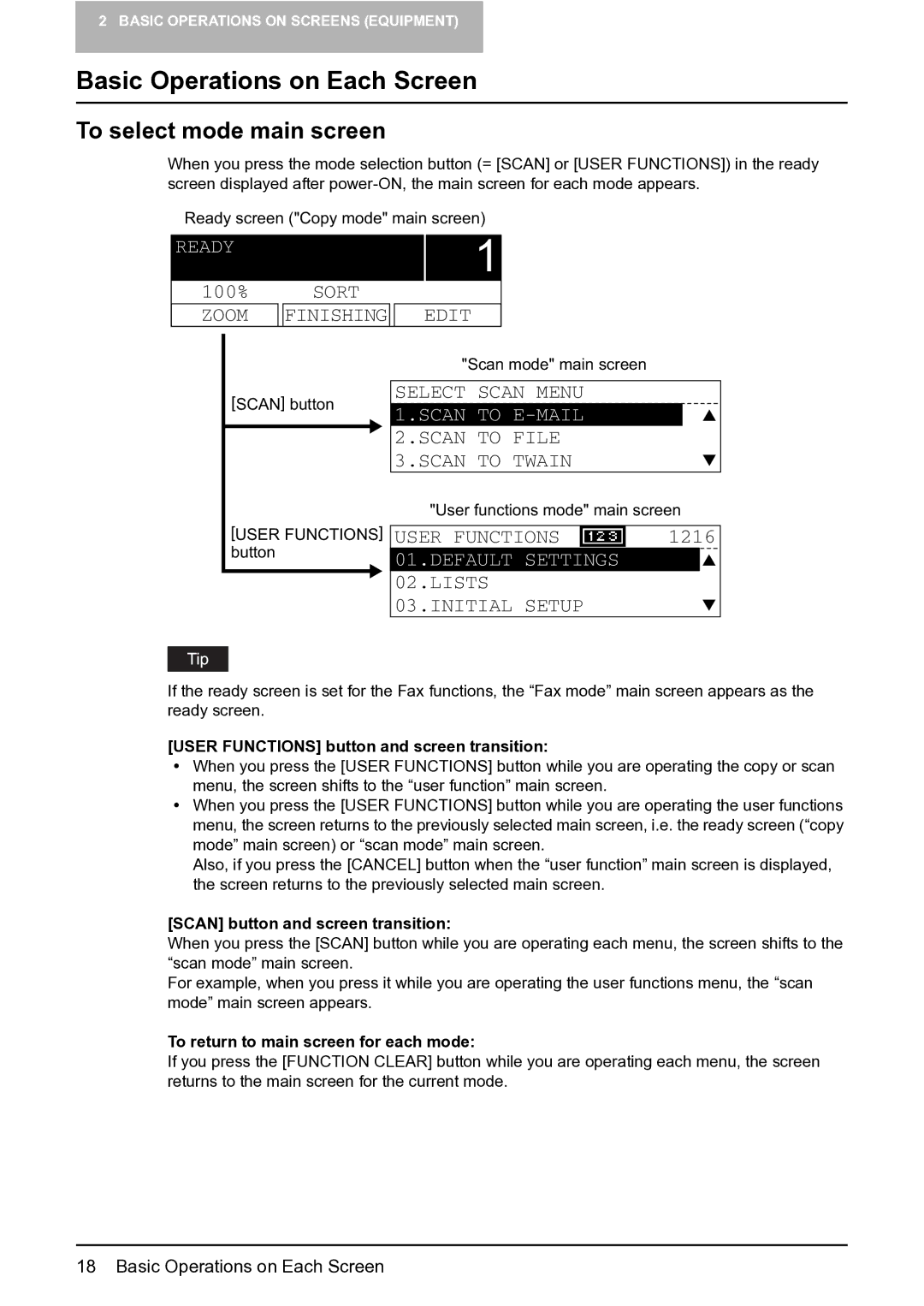 Toshiba GA-1201 Basic Operations on Each Screen, To select mode main screen, User Functions button and screen transition 