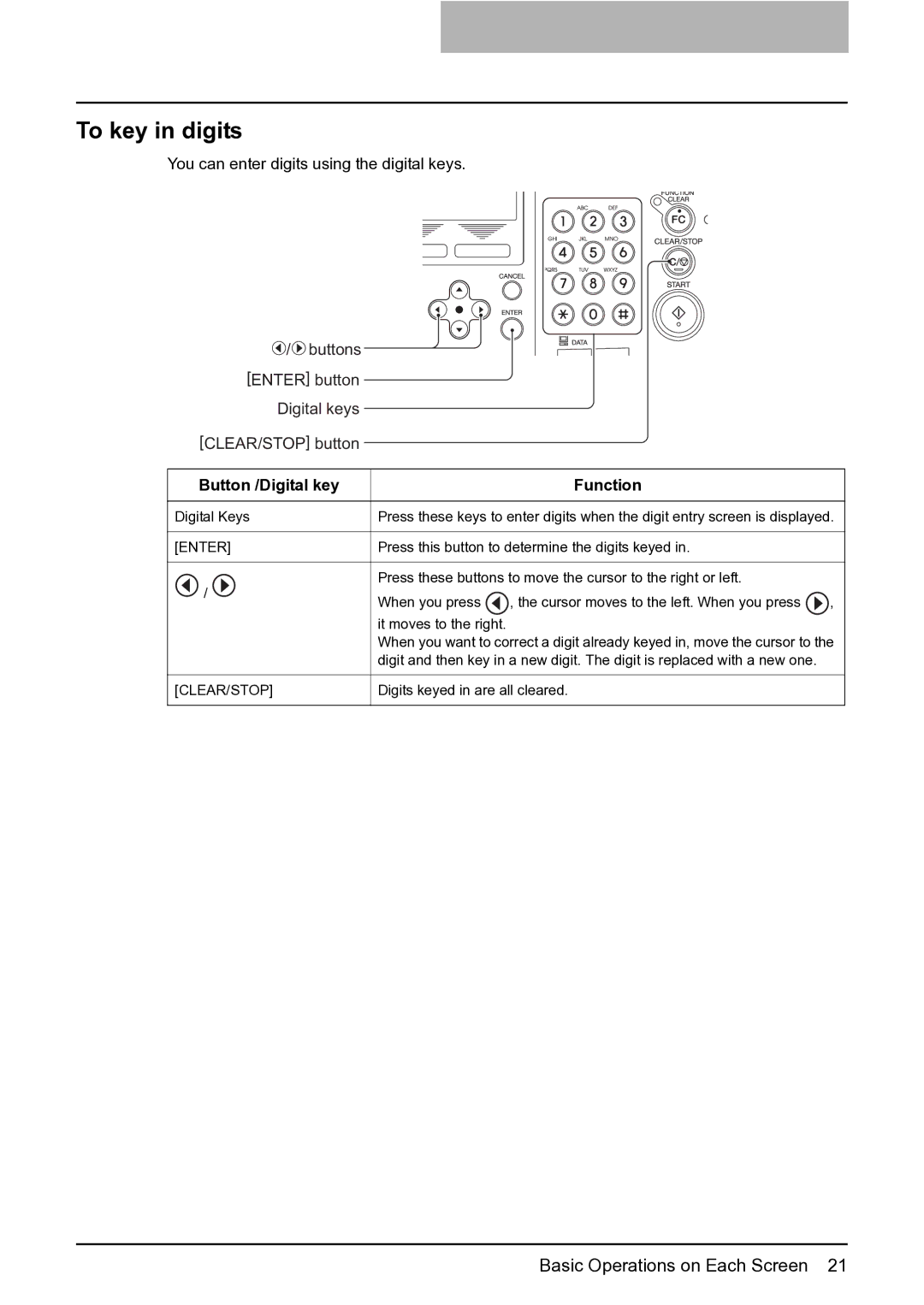 Toshiba GA-1201 setup guide To key in digits, Button /Digital key Function 