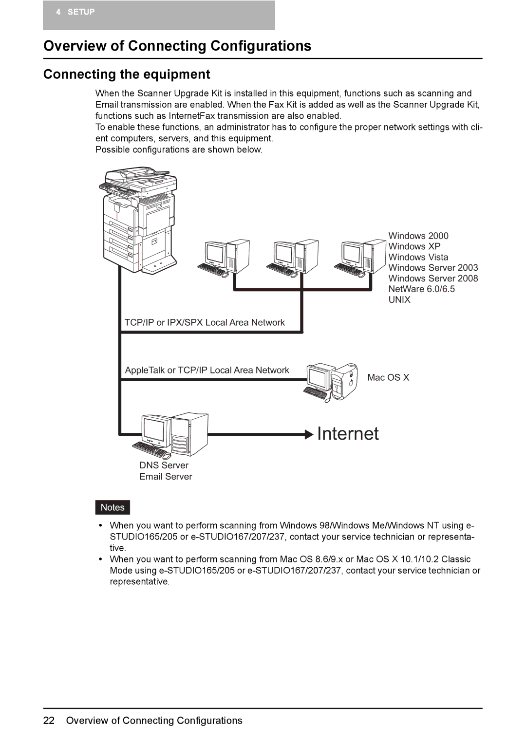 Toshiba GA-1201 quick start Overview of Connecting Configurations, Connecting the equipment 