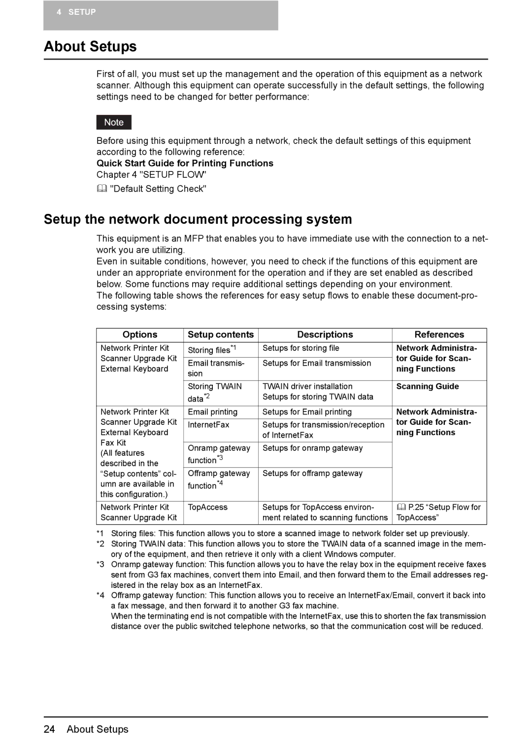 Toshiba GA-1201 About Setups, Setup the network document processing system, Quick Start Guide for Printing Functions 