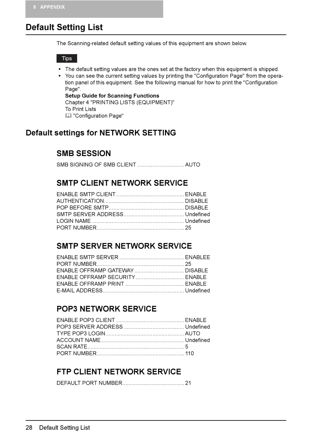 Toshiba GA-1201 quick start Default Setting List, Default settings for Network Setting 