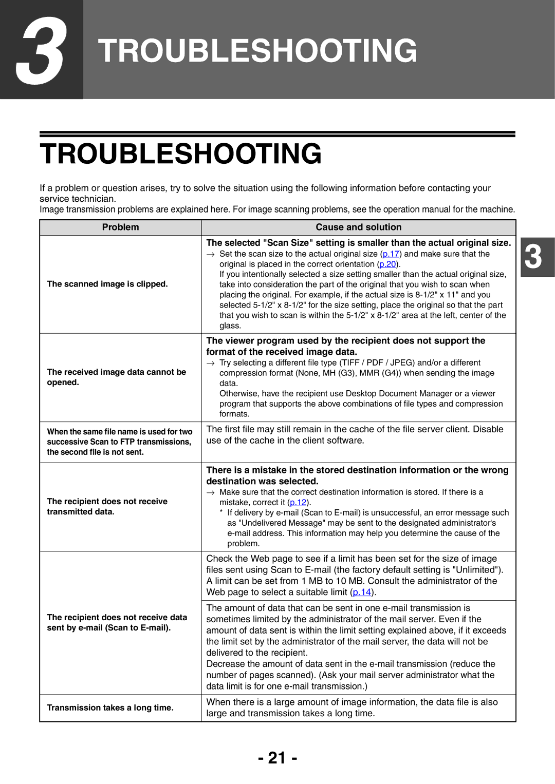 Toshiba GA-1330 manual Troubleshooting, Problem Cause and solution, Viewer program used by the recipient does not support 