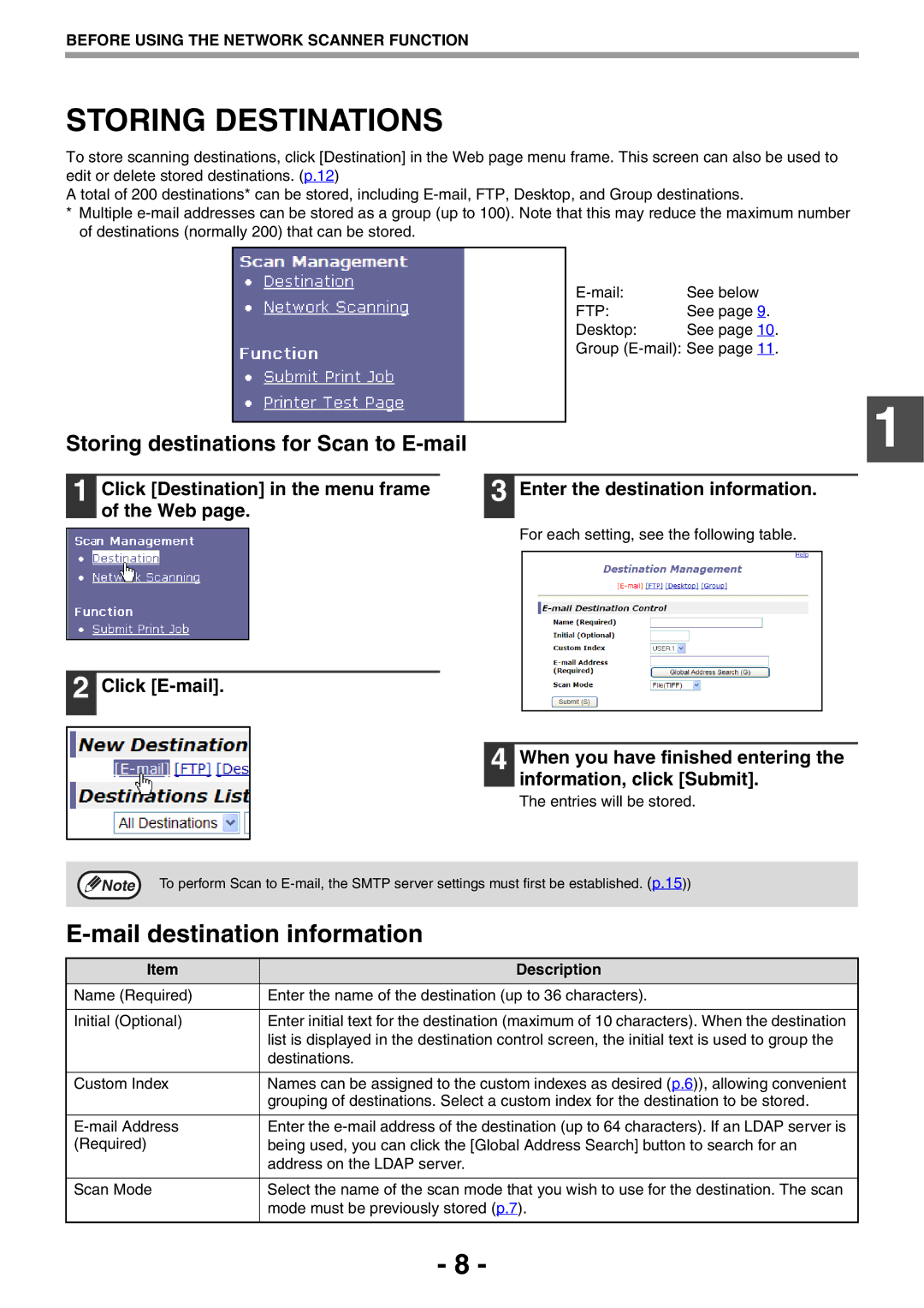 Toshiba GA-1330 manual Storing Destinations, Storing destinations for Scan to E-mail, Description 