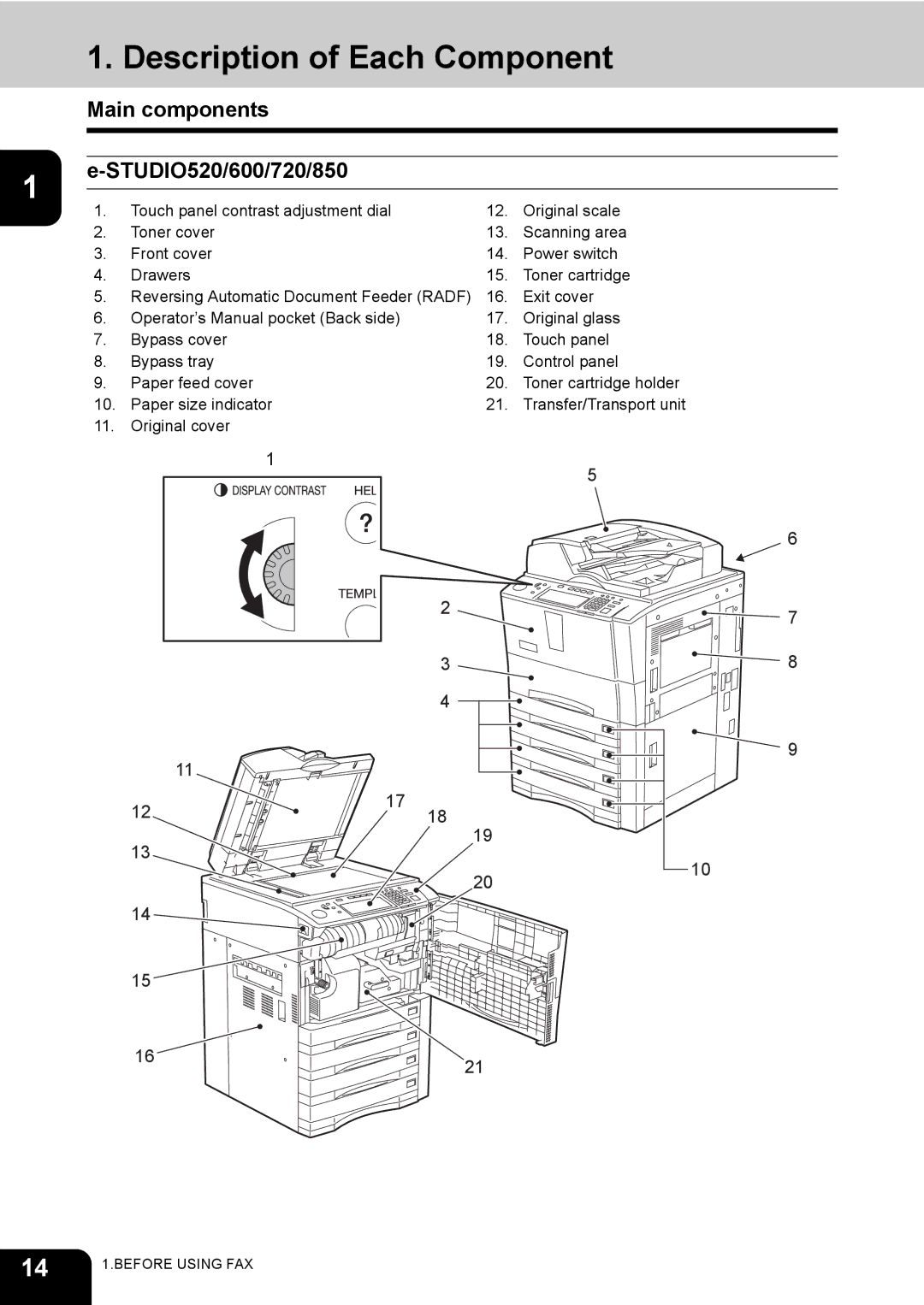 Toshiba GD-1170 manual Description of Each Component, Main components STUDIO520/600/720/850 