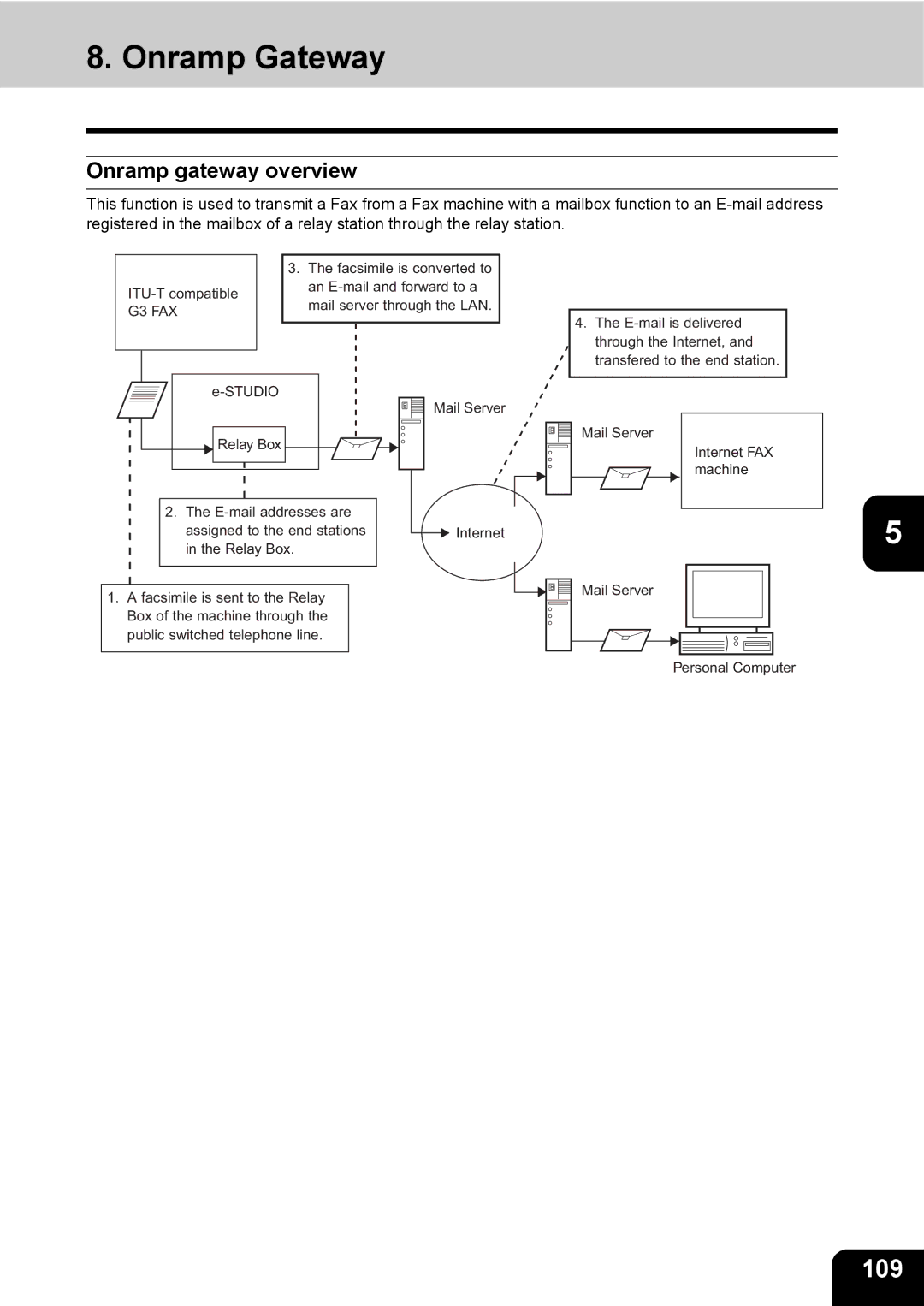 Toshiba GD-1200 manual Onramp Gateway, 109, Onramp gateway overview 