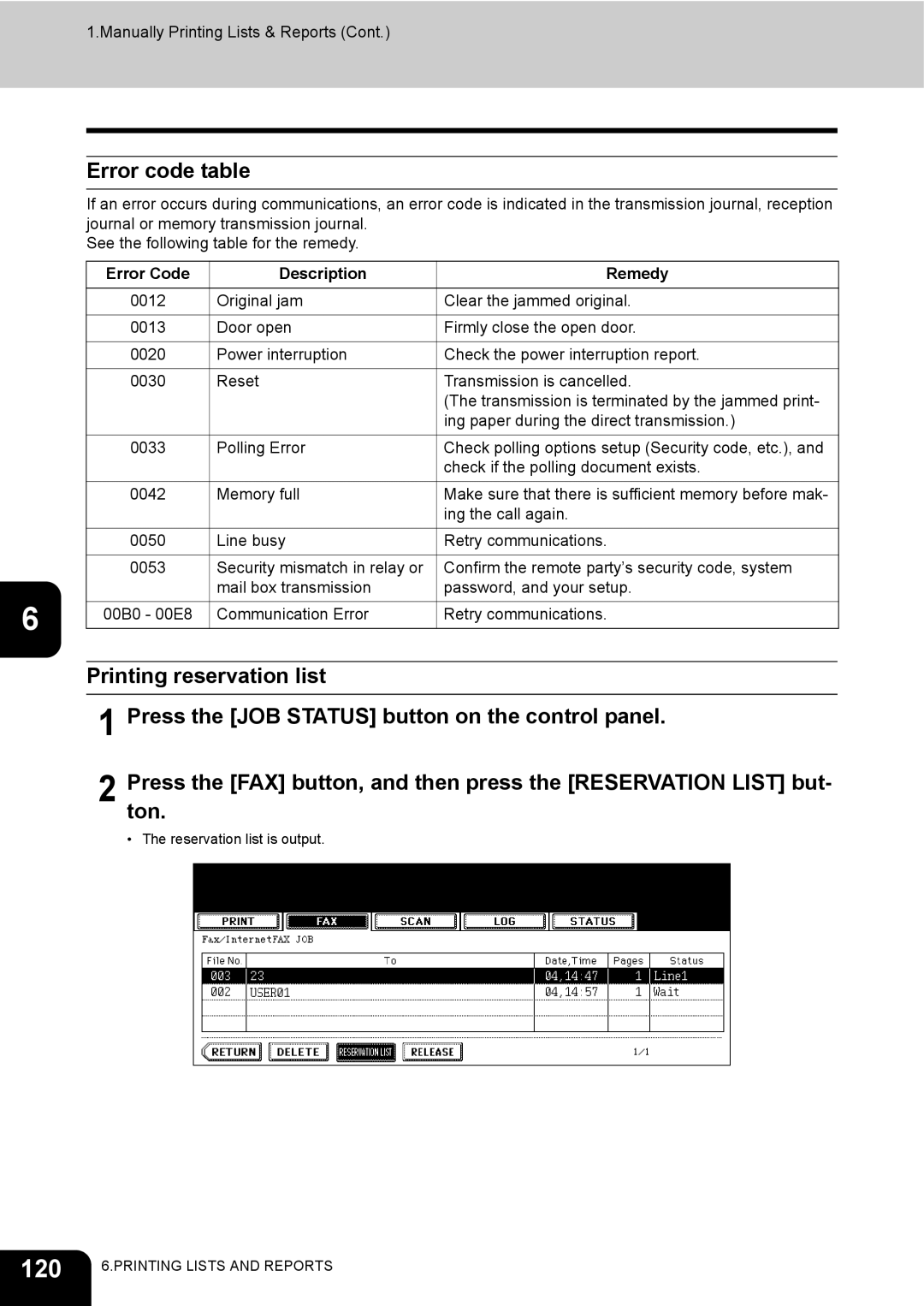 Toshiba GD-1200 manual Error code table, Error Code Description Remedy 