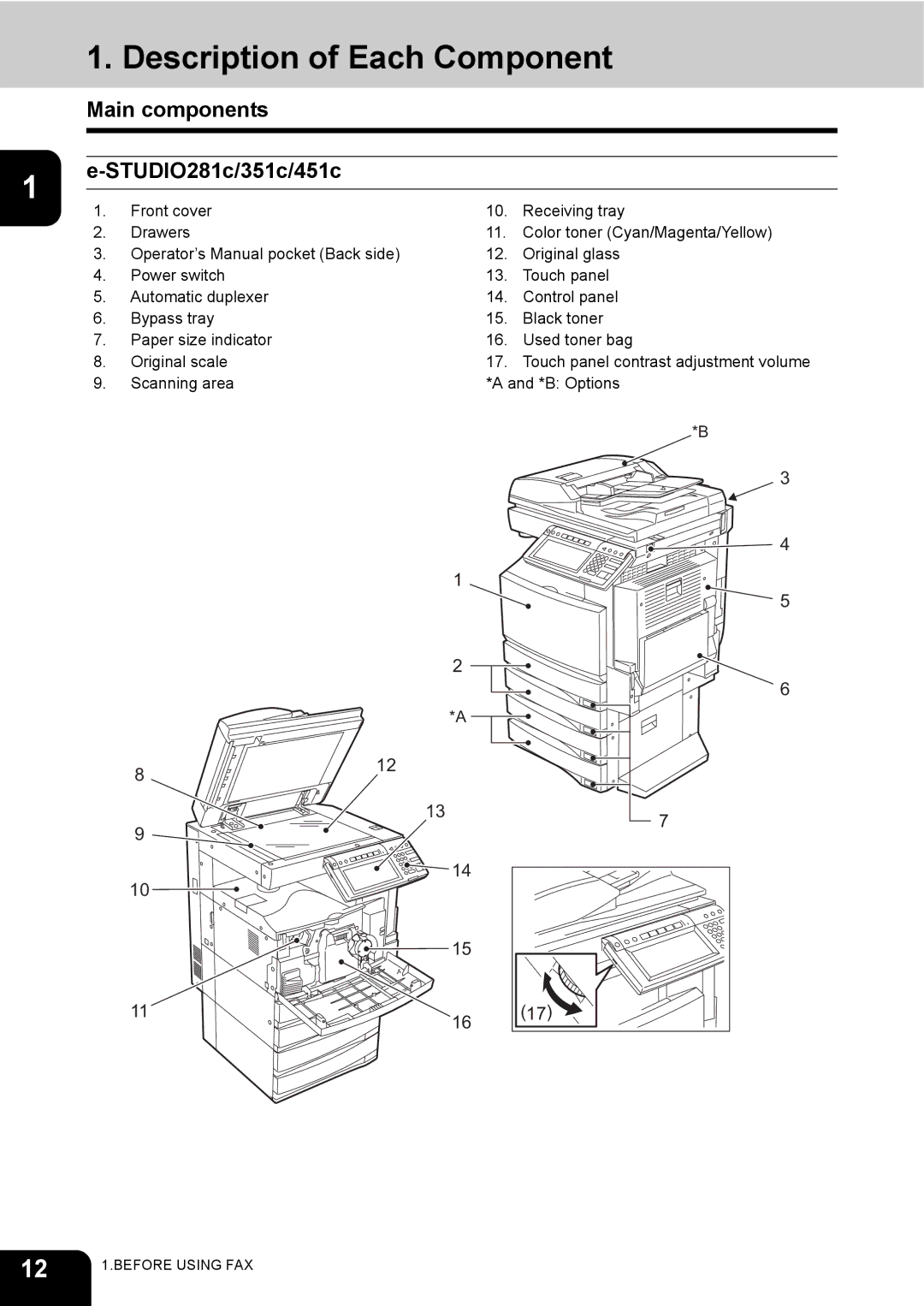 Toshiba GD-1200 manual Description of Each Component, Main components STUDIO281c/351c/451c 