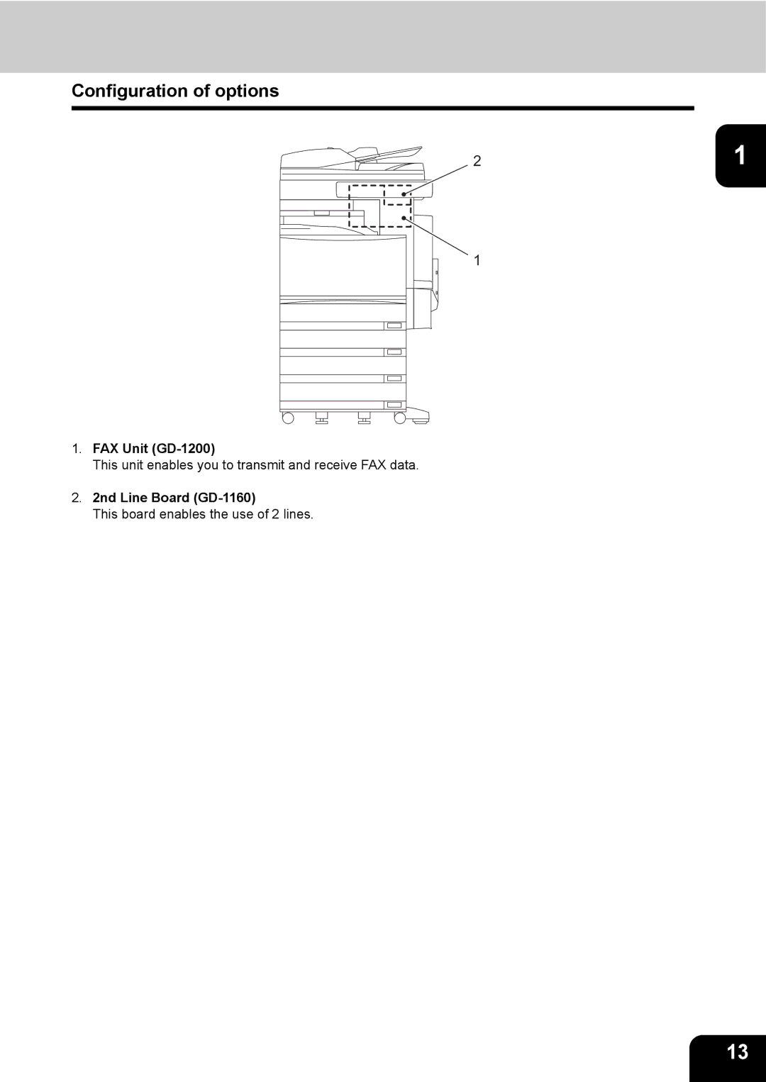 Toshiba manual Configuration of options, FAX Unit GD-1200, 2nd Line Board GD-1160 