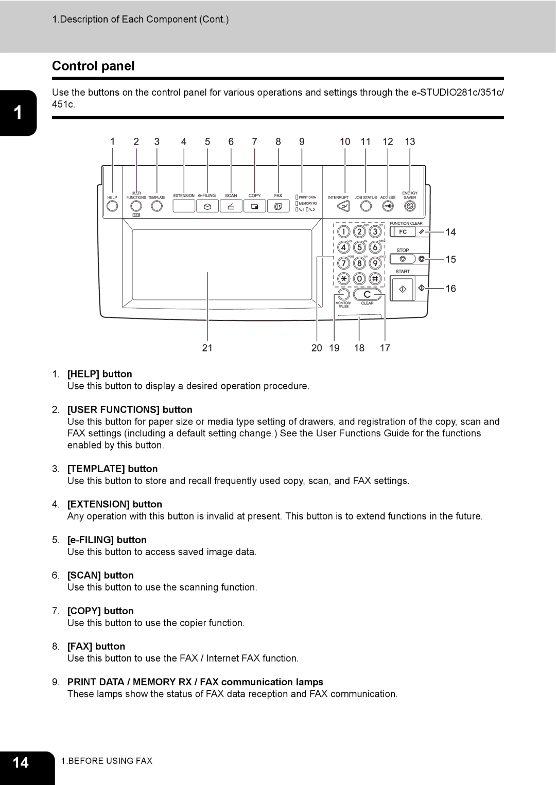 Toshiba GD-1200 manual Control panel 