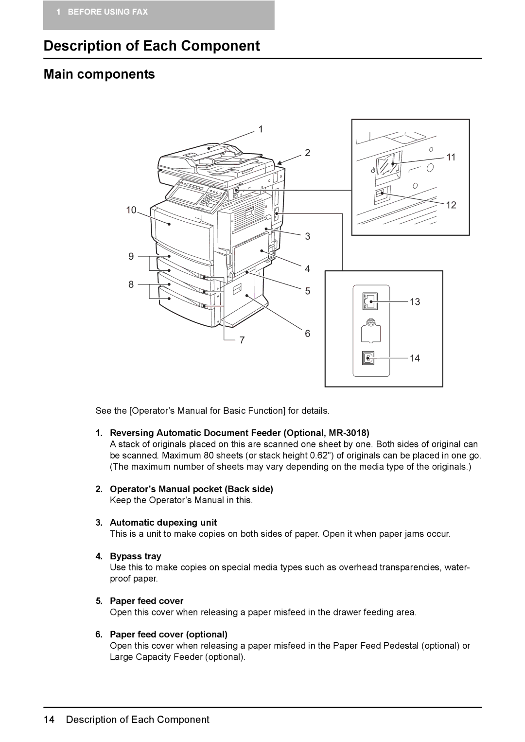 Toshiba GD-1210 manual Description of Each Component, Main components 