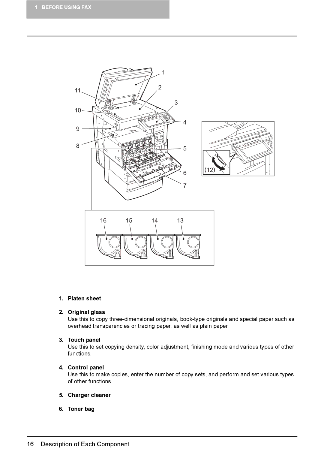 Toshiba GD-1210 manual Platen sheet Original glass, Touch panel, Control panel, Charger cleaner Toner bag 