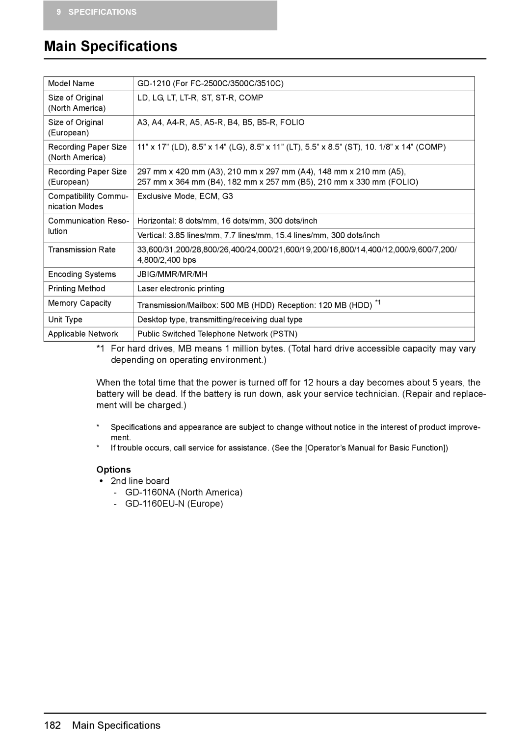 Toshiba GD-1210 manual Main Specifications, Options 