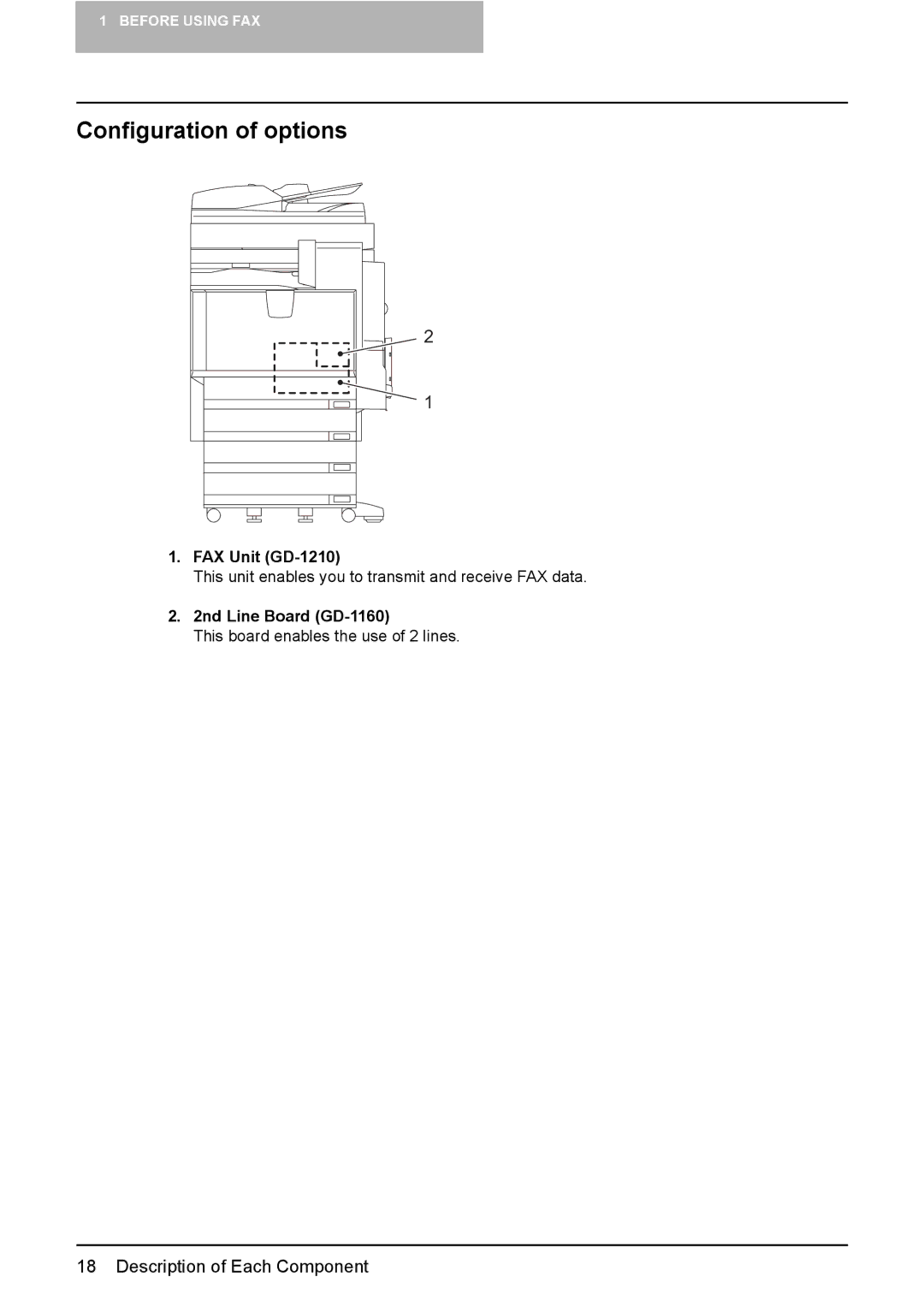 Toshiba manual Configuration of options, FAX Unit GD-1210, 2nd Line Board GD-1160 