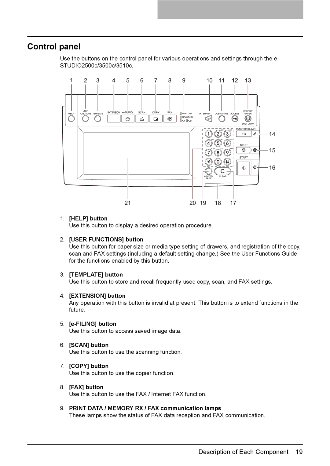 Toshiba GD-1210 manual Control panel 