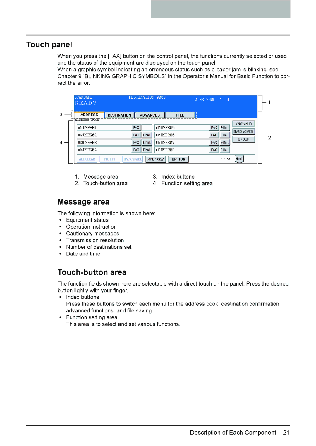 Toshiba GD-1210 manual Touch panel, Message area, Touch-button area 