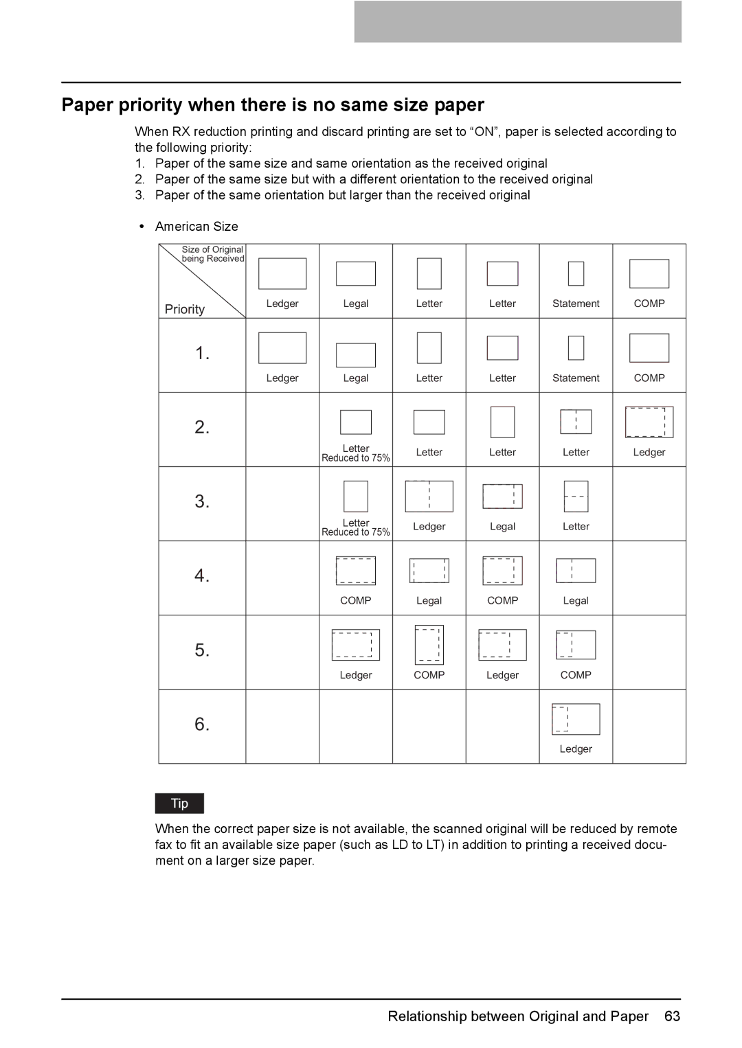 Toshiba GD-1210 manual Paper priority when there is no same size paper, Priority 