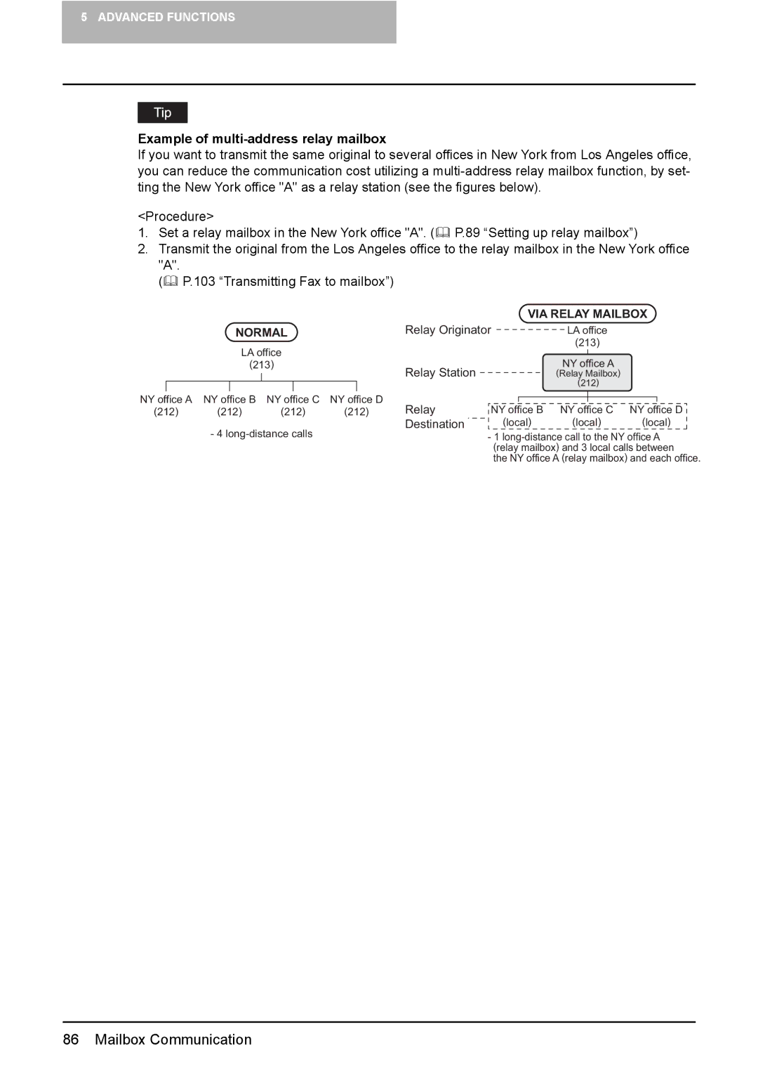 Toshiba GD-1210 manual Example of multi-address relay mailbox, Normal 