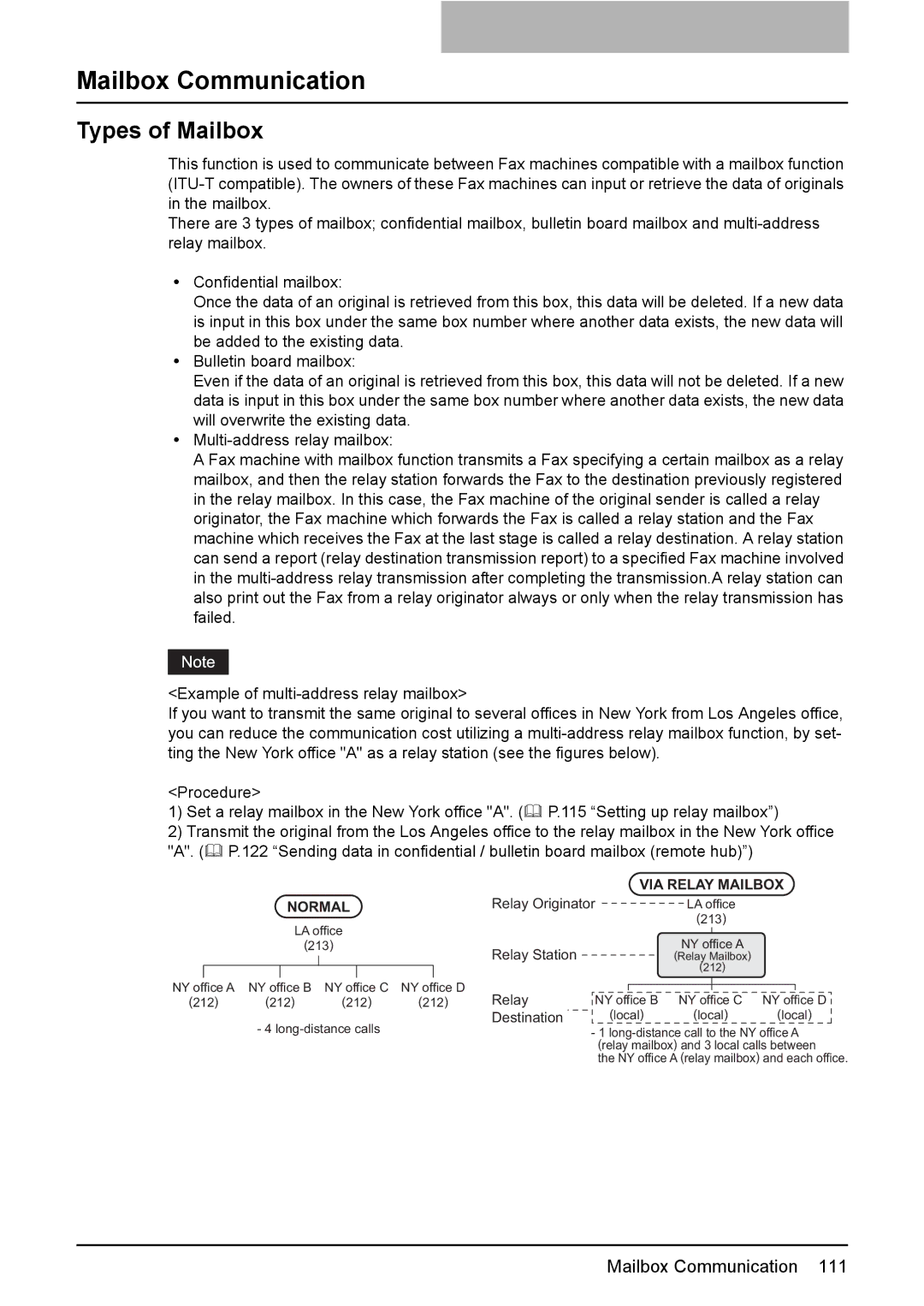 Toshiba GD-1220 manual Mailbox Communication, Types of Mailbox 