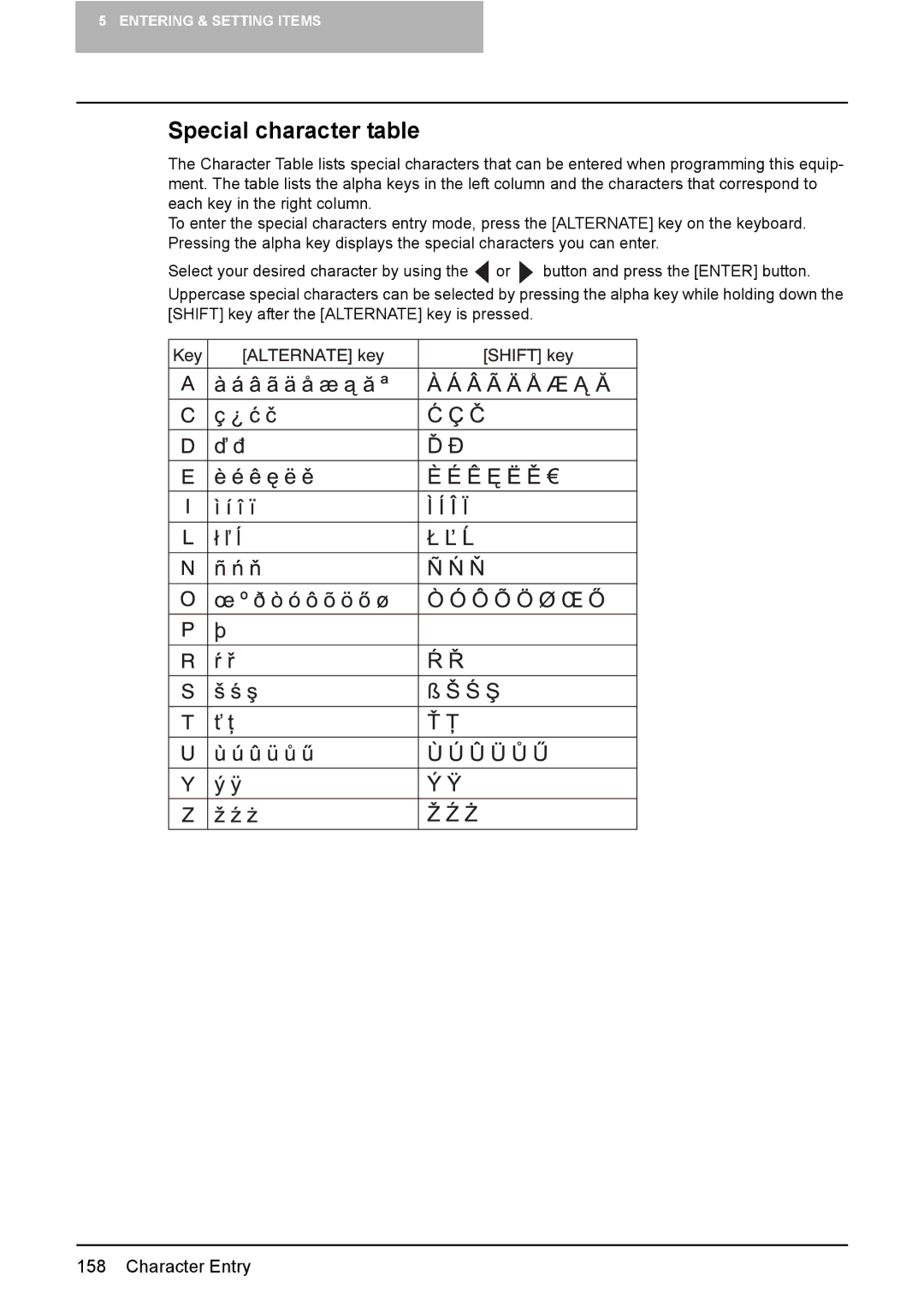 Toshiba GD-1220 manual Special character table 