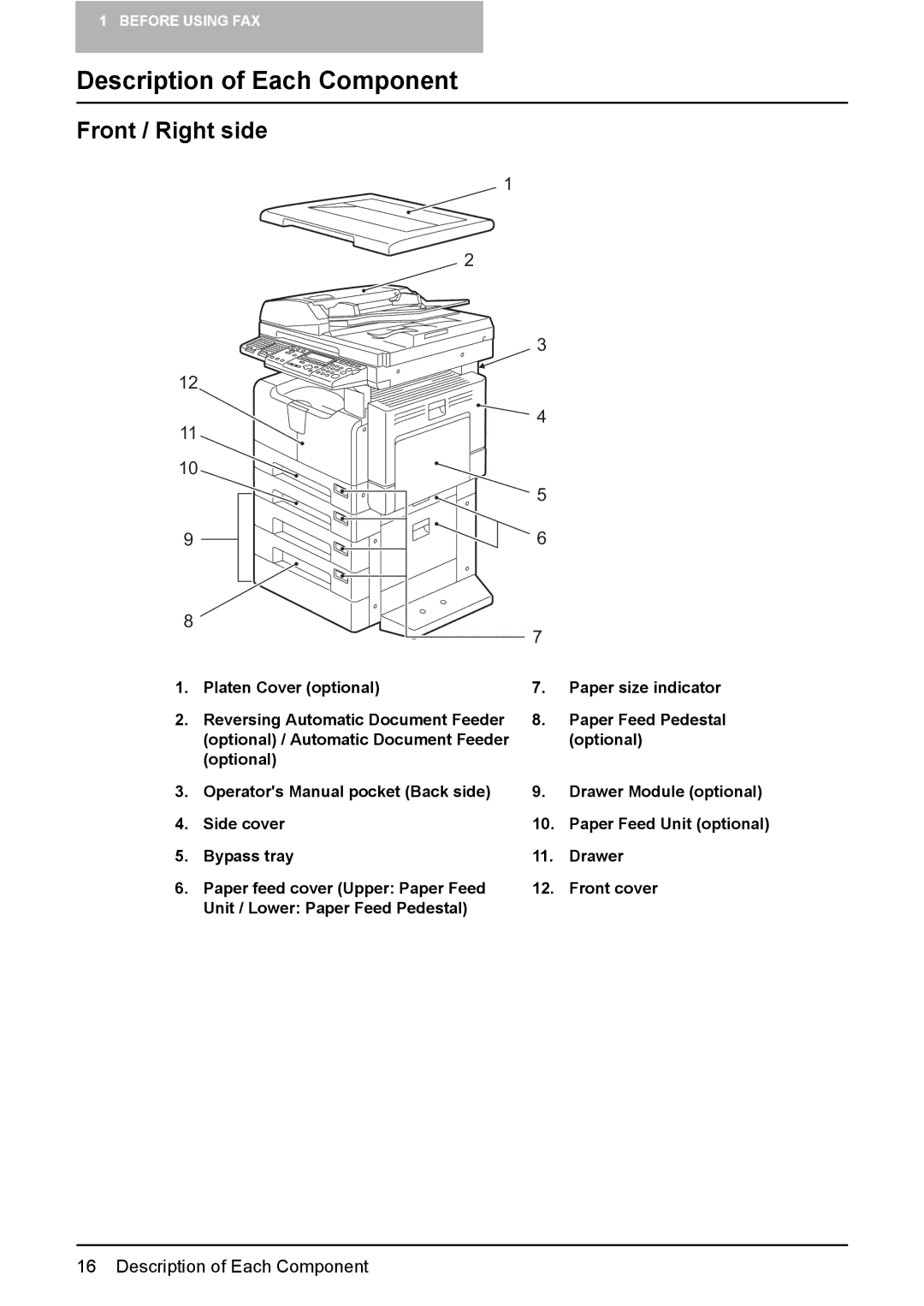 Toshiba GD-1220 manual Description of Each Component, Front / Right side 