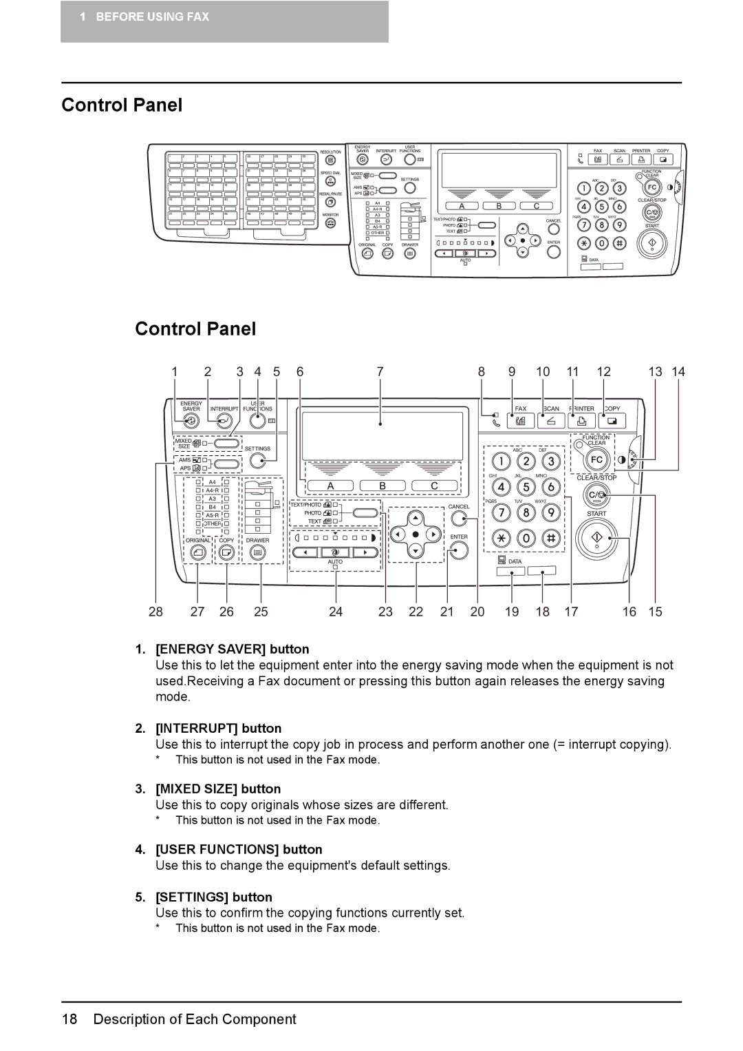 Toshiba GD-1220 manual Control Panel 