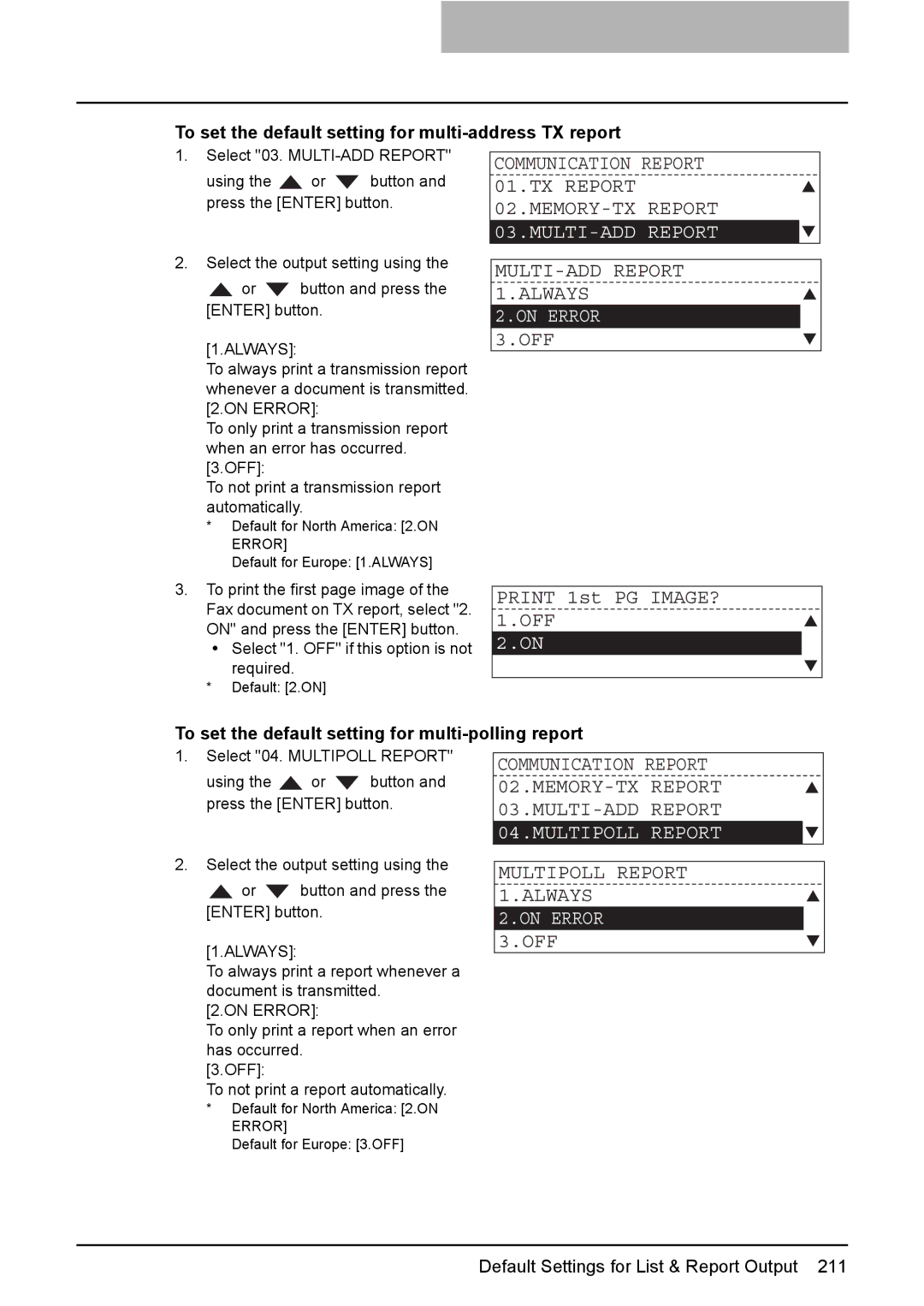 Toshiba GD-1220 Communication Report 01.TX Report 02.MEMORY-TX Report, MULTI-ADD Report 1.ALWAYS, Multipoll Report 