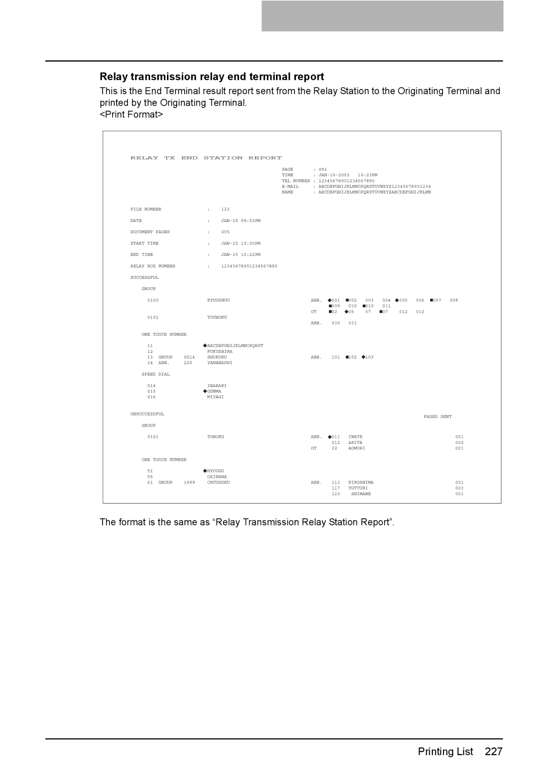 Toshiba GD-1220 manual Relay transmission relay end terminal report 