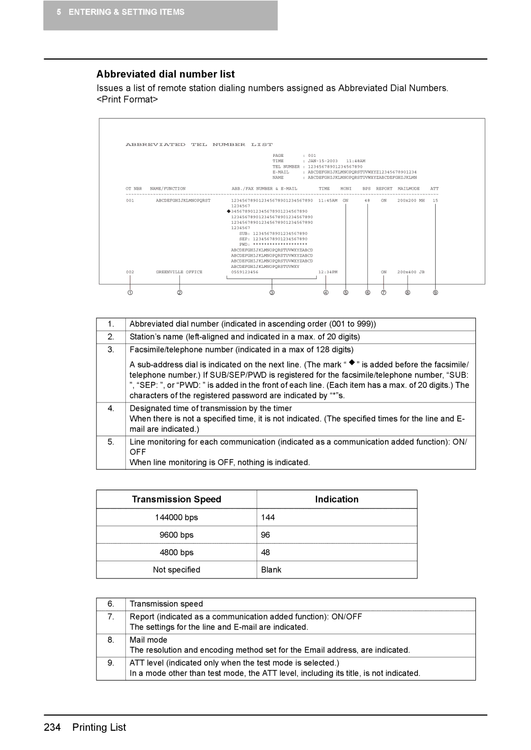 Toshiba GD-1220 manual Abbreviated dial number list, Transmission Speed Indication 